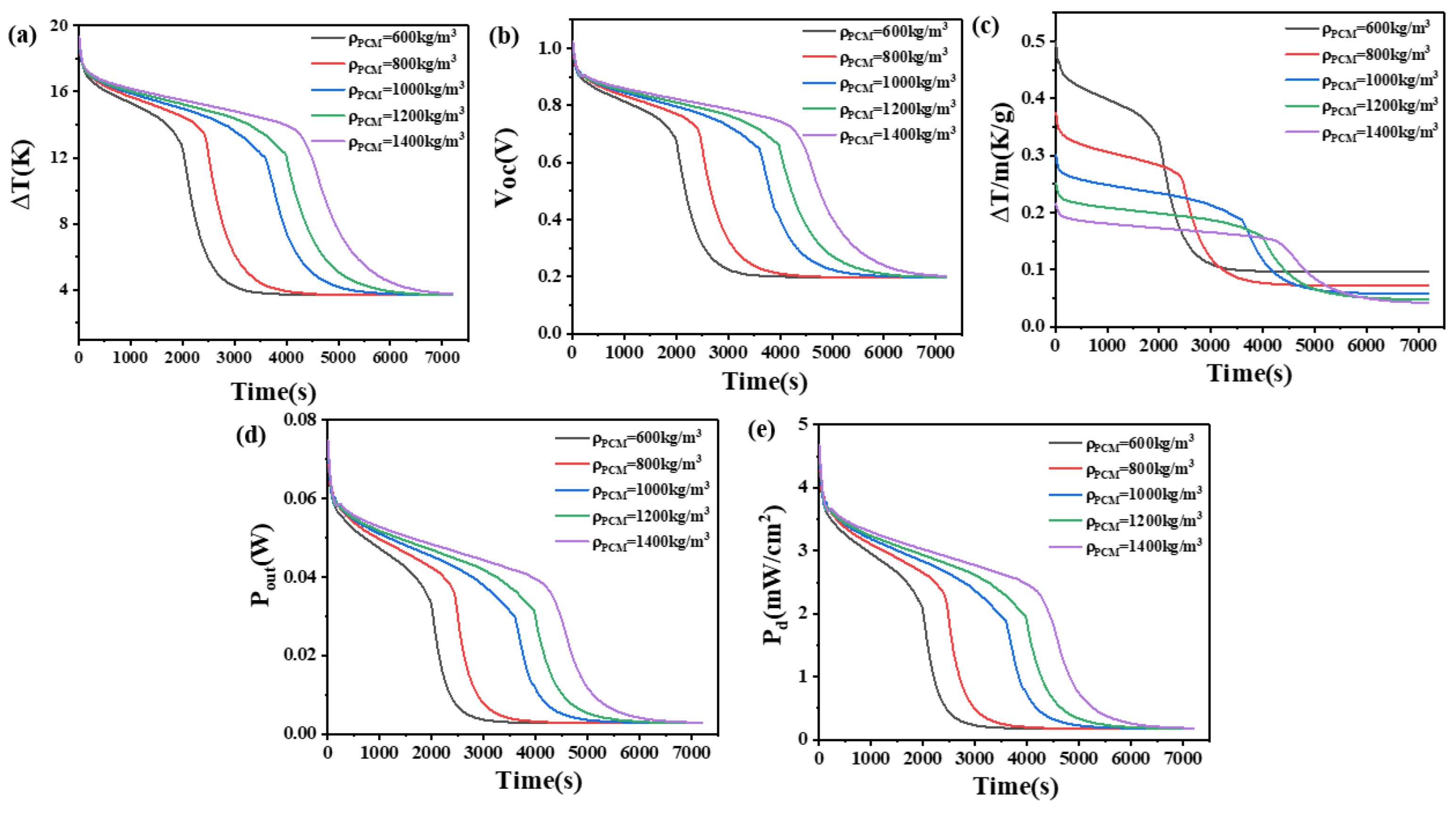 Materials 17 03266 g006