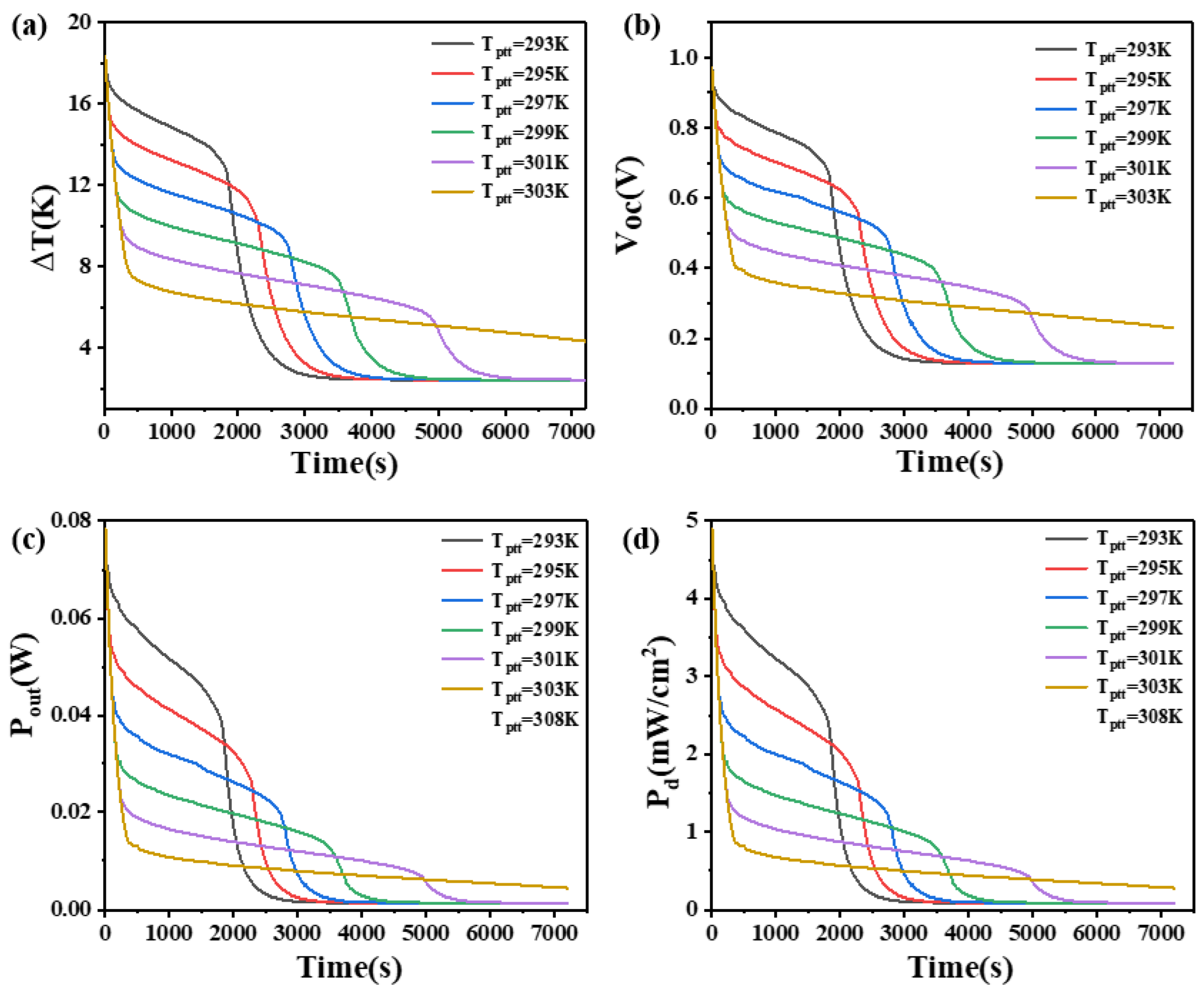 Materials 17 03266 g007