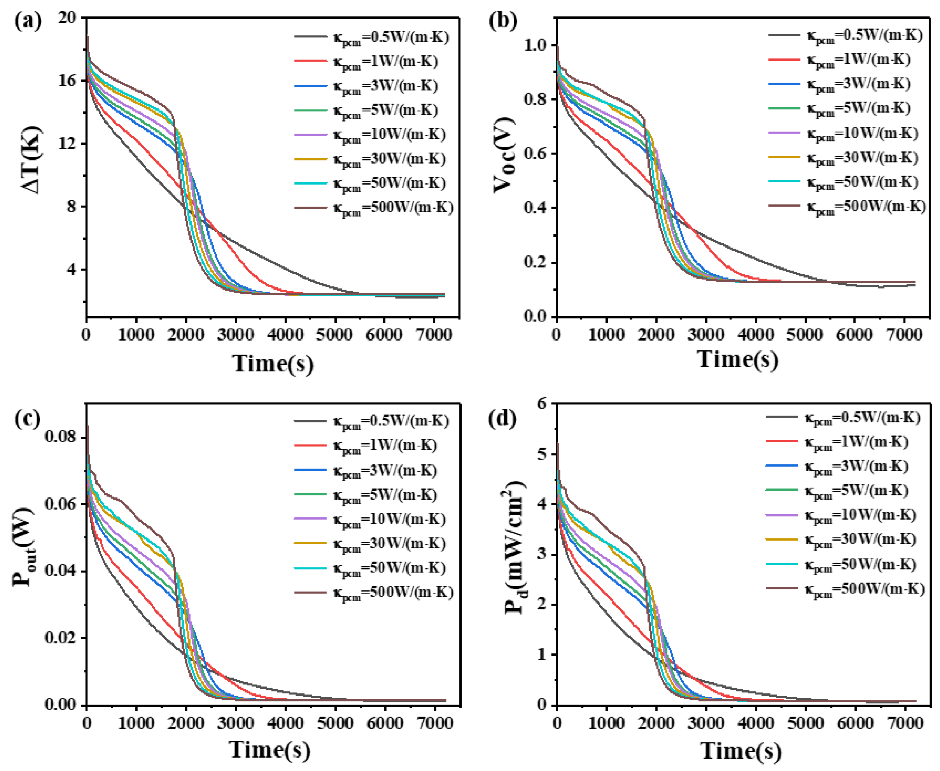 Materials 17 03266 g009