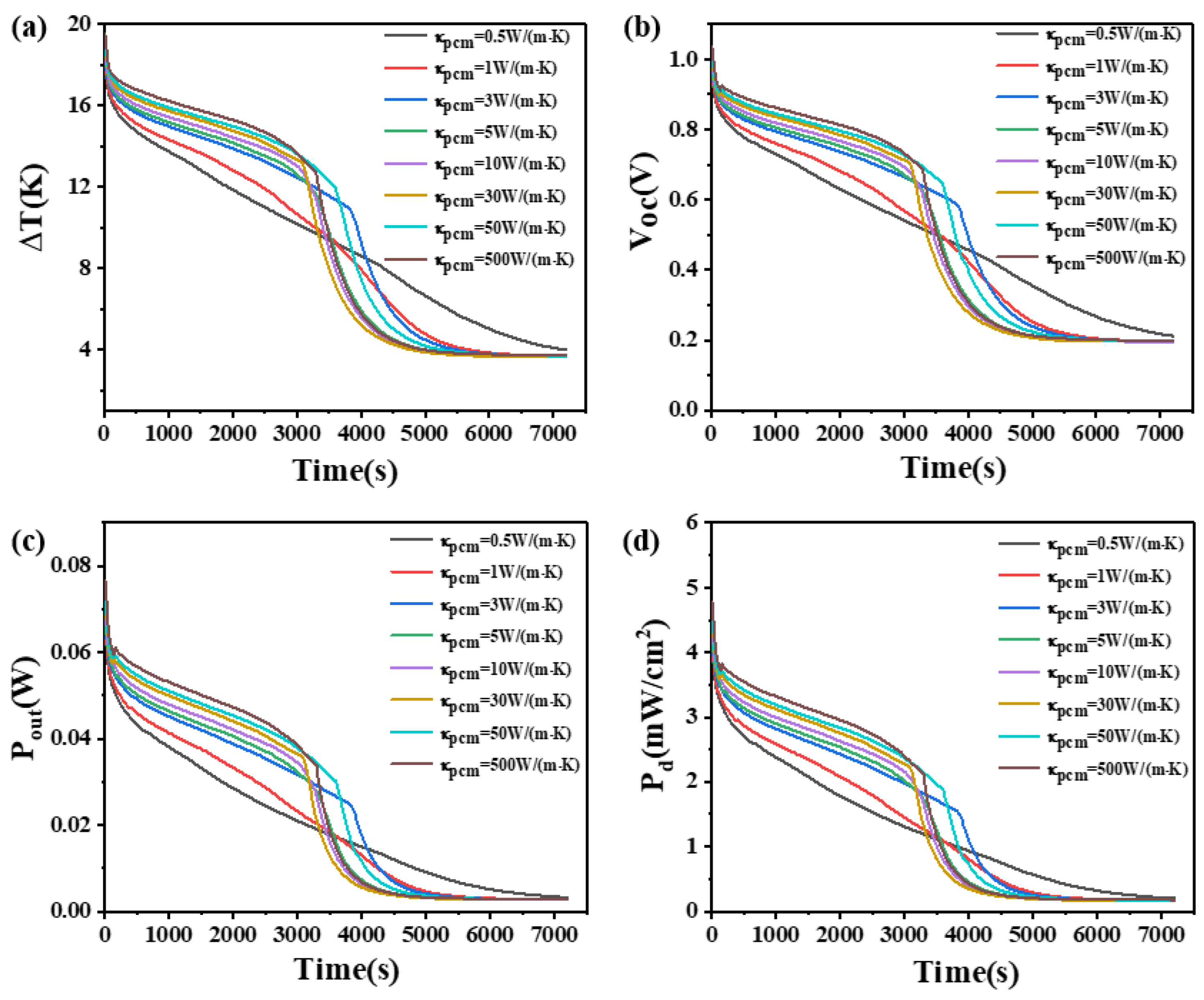 Materials 17 03266 g010