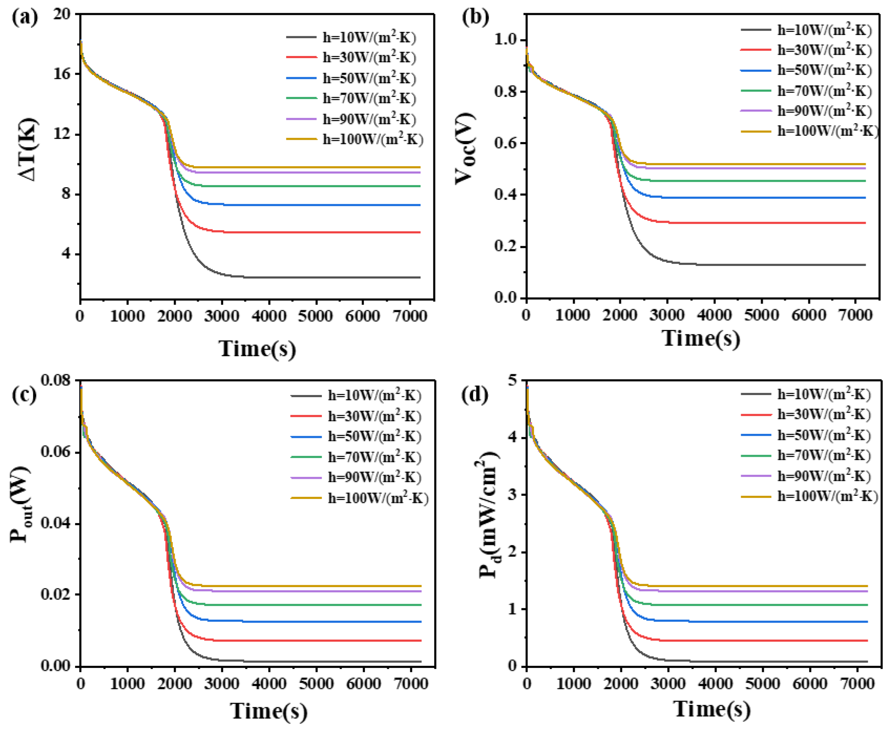 Materials 17 03266 g017