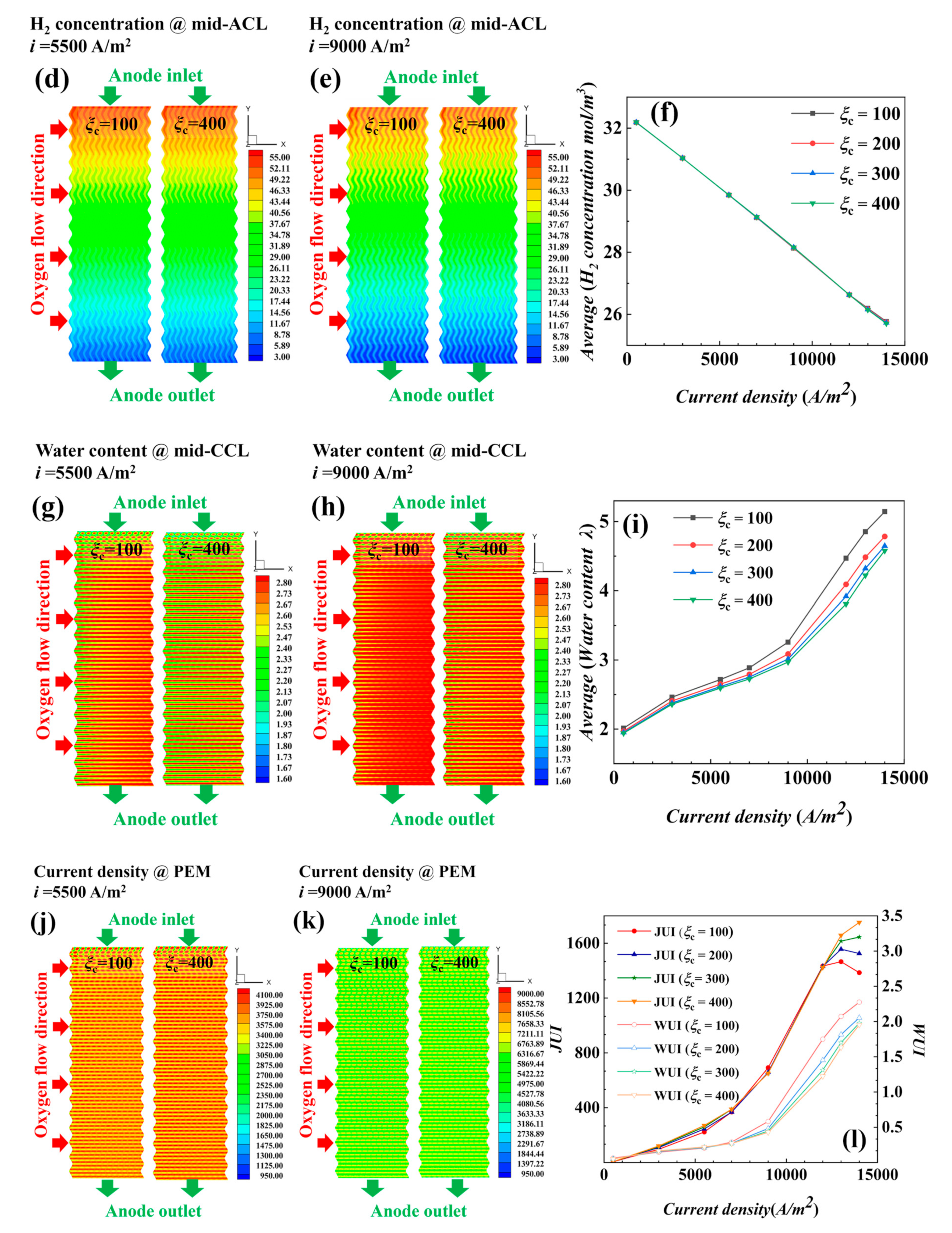 Materials 17 03267 g004b