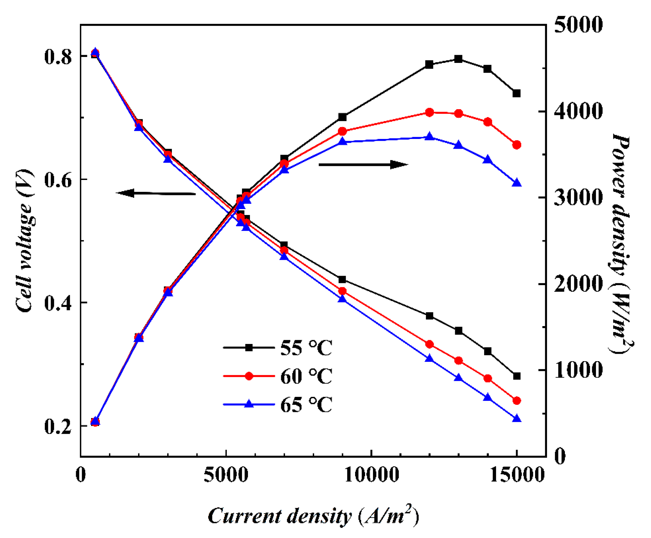 Materials 17 03267 g005