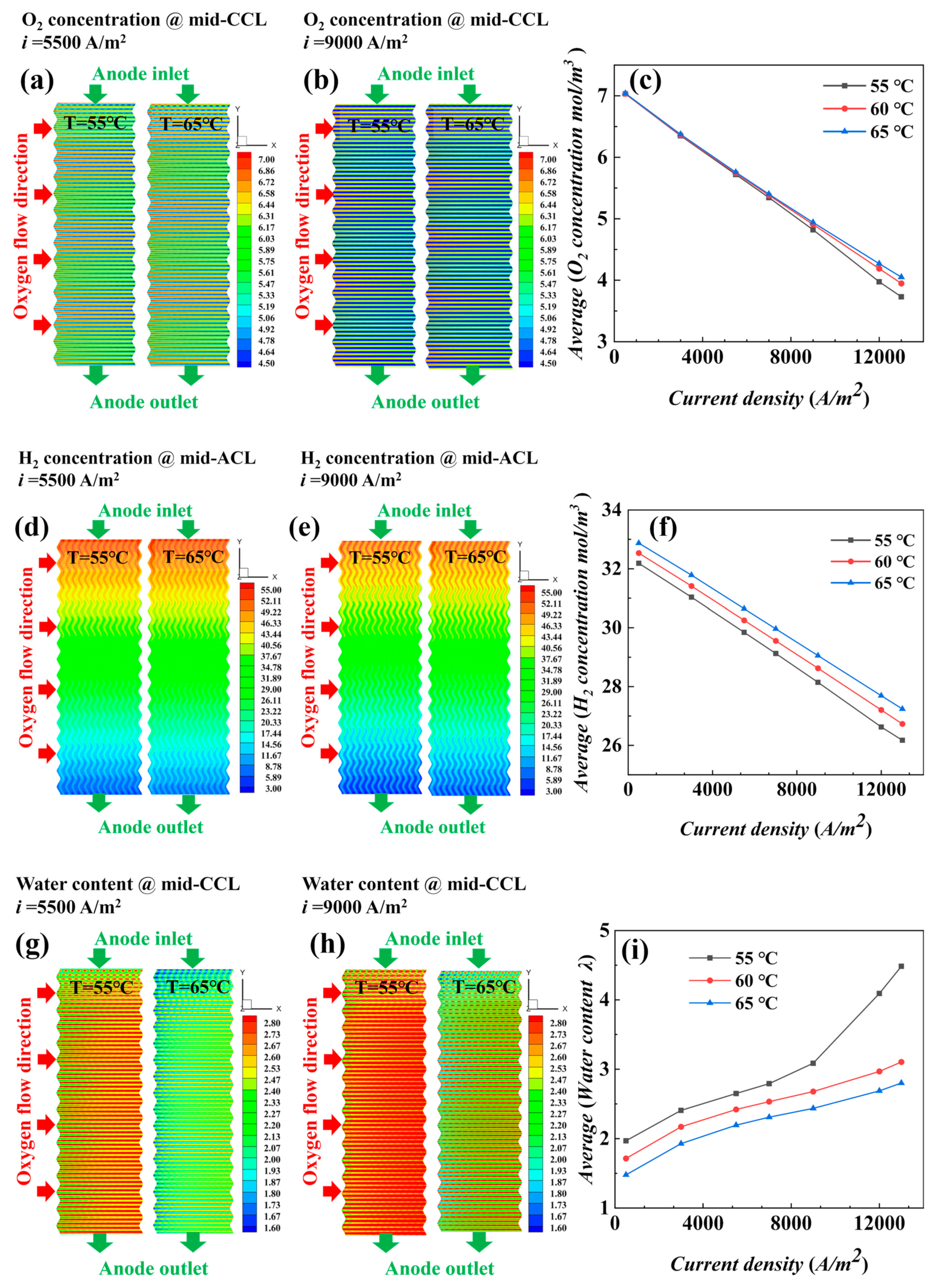 Materials 17 03267 g006a
