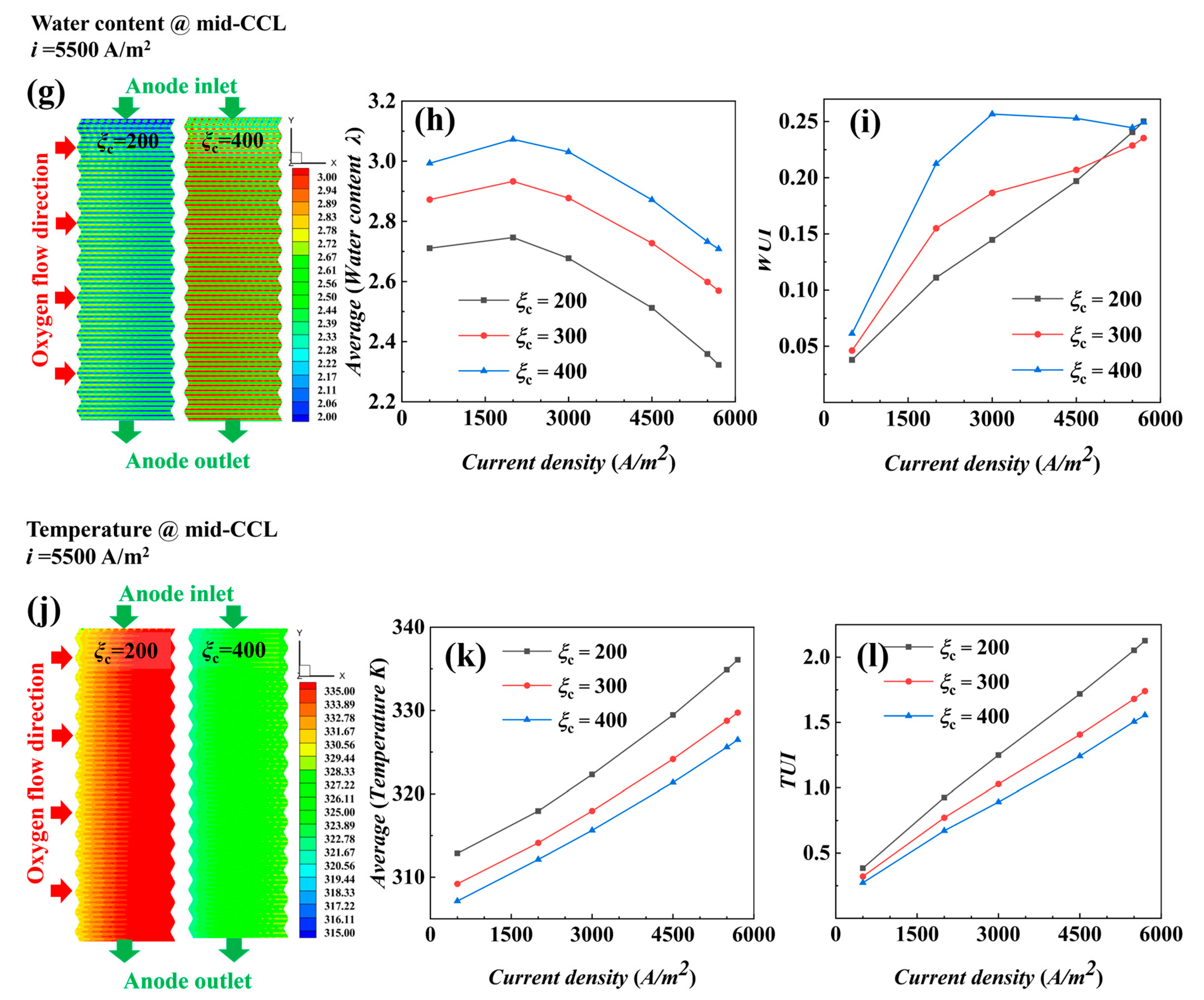 Materials 17 03267 g007b