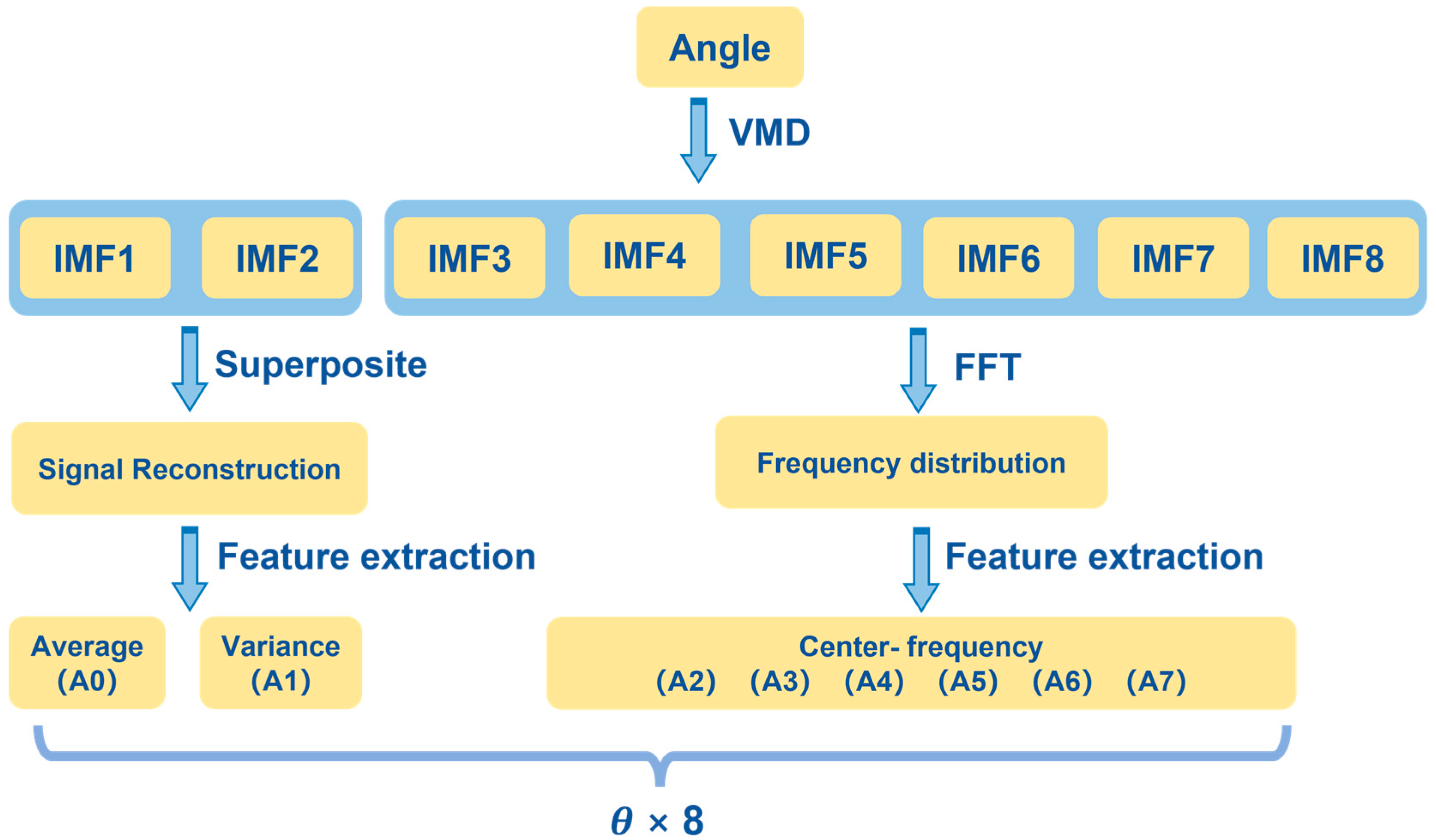 Materials 17 03270 g006