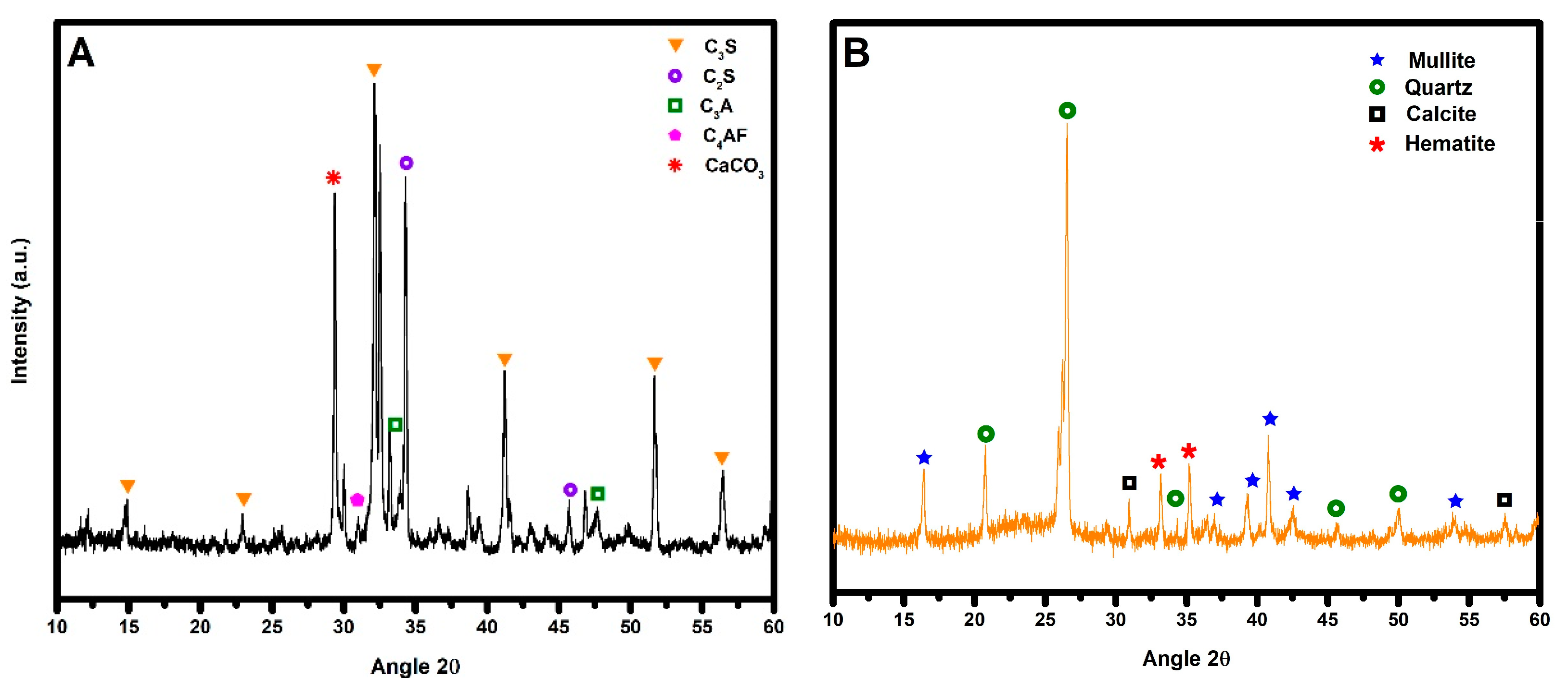 Materials 17 03271 g001