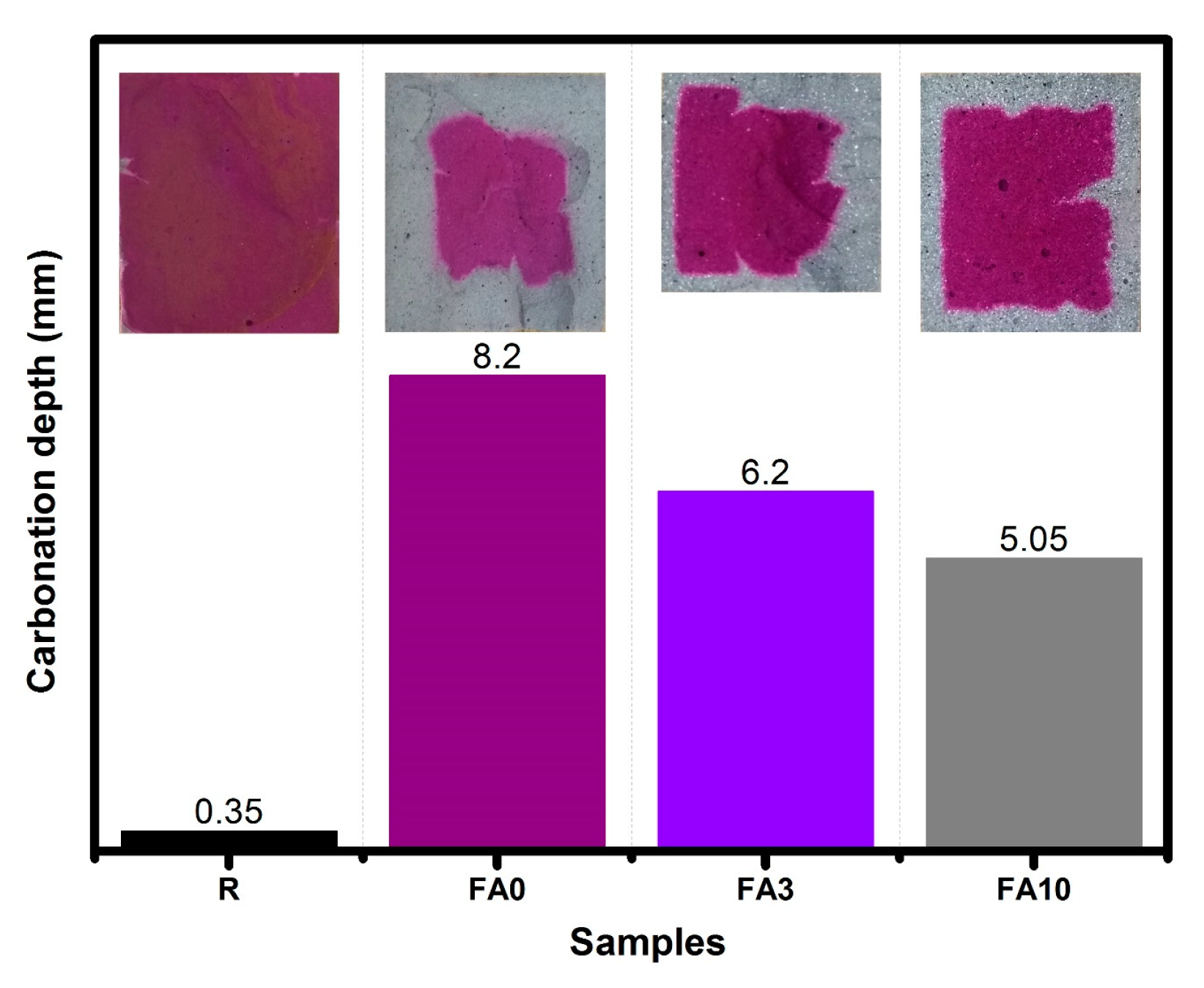 Materials 17 03271 g009