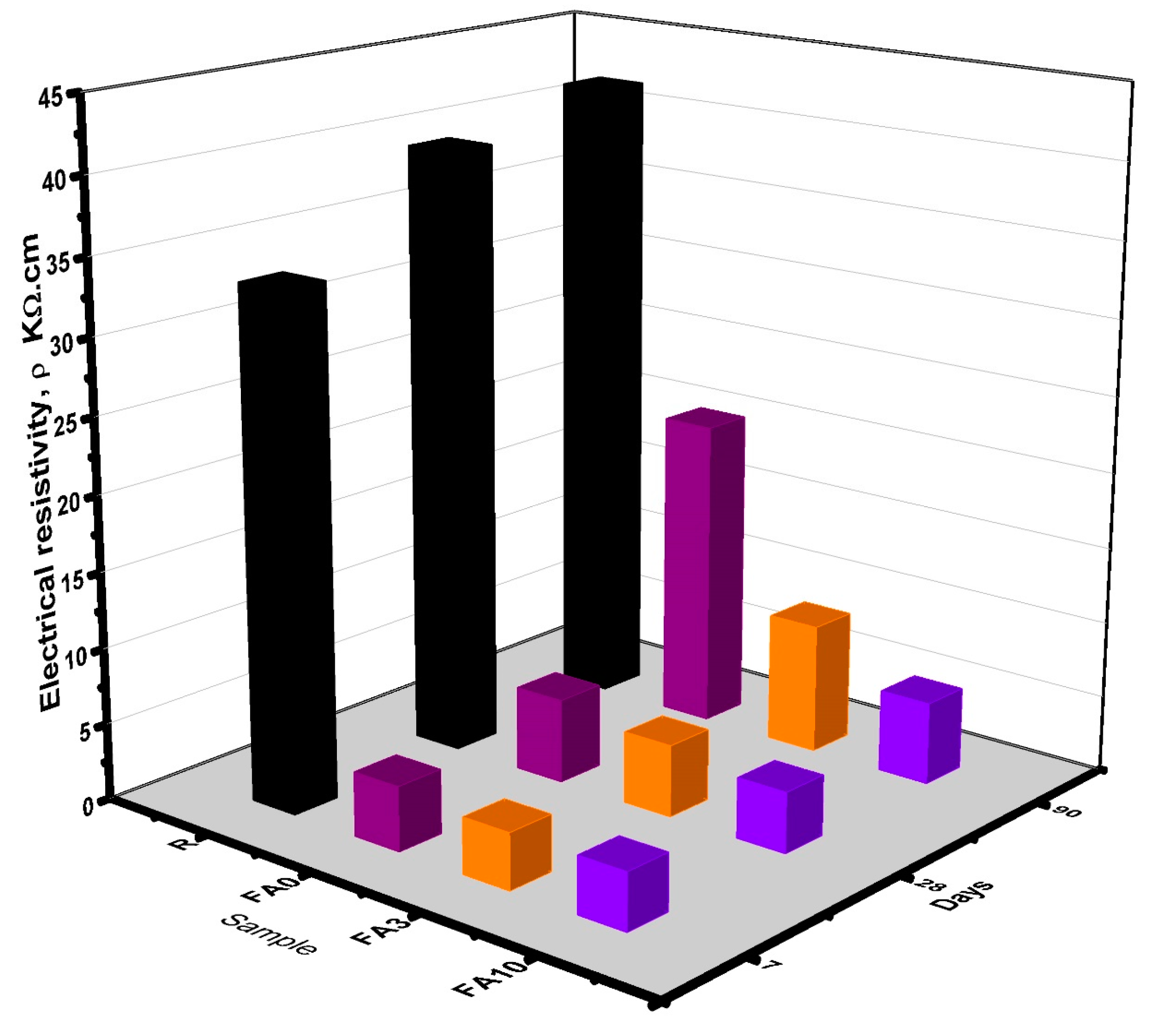 Materials 17 03271 g010