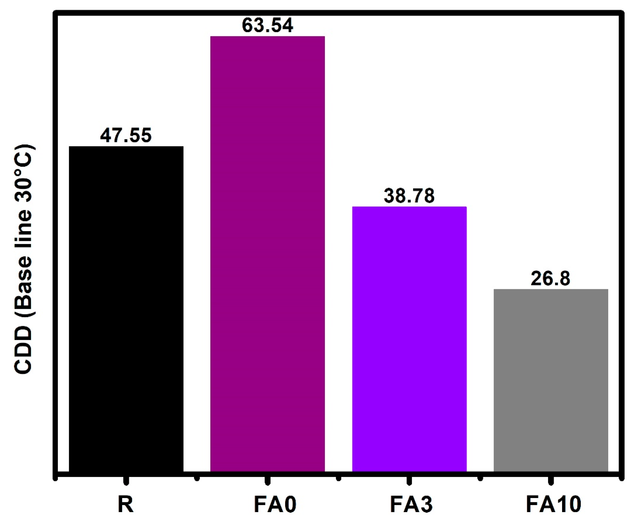Materials 17 03271 g013