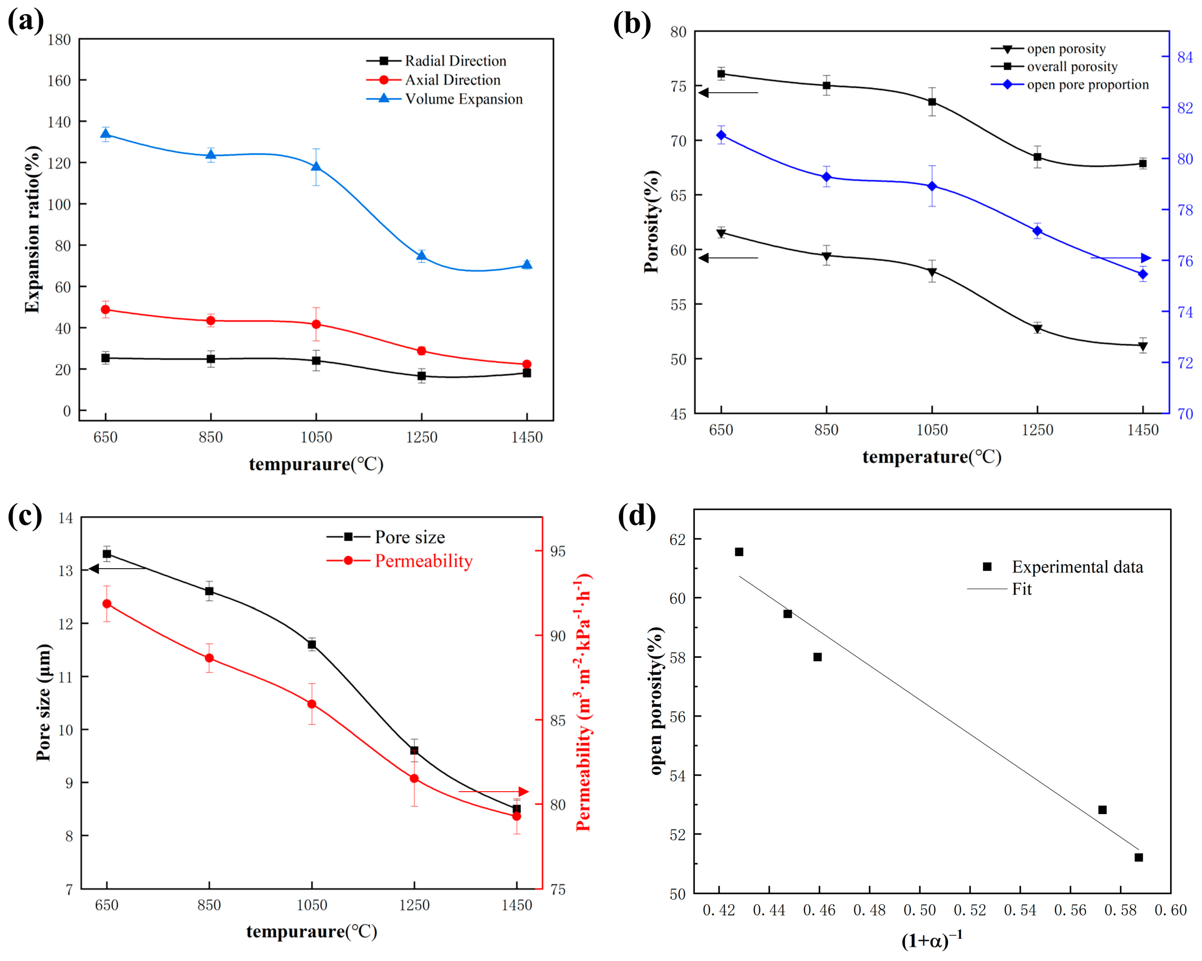 Materials 17 03272 g004