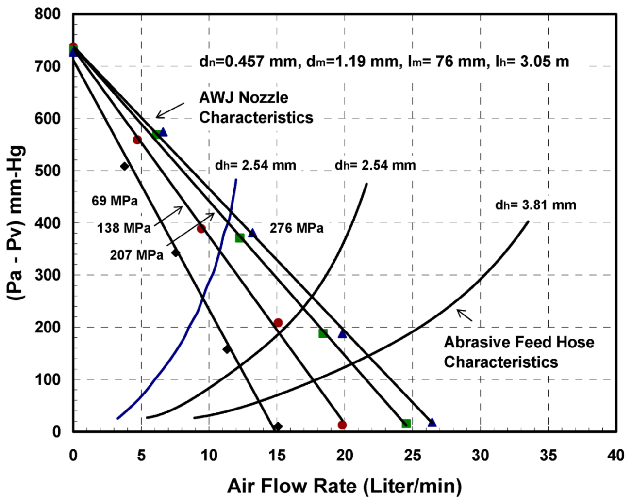 Materials 17 03273 g007