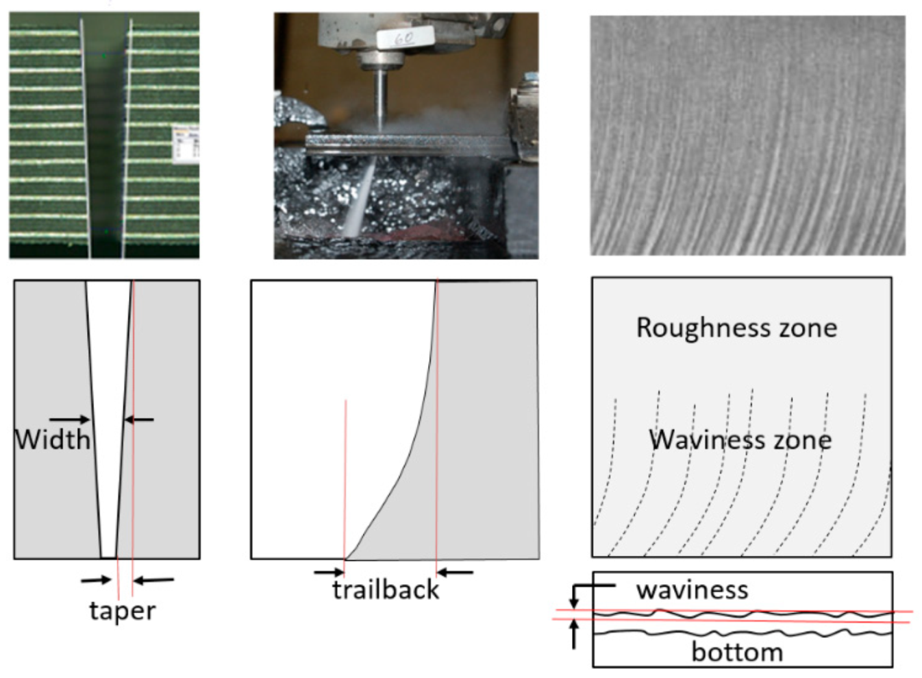 Materials 17 03273 g009