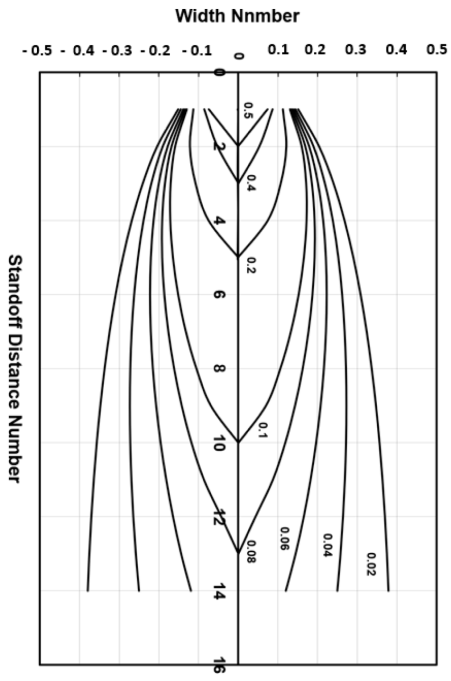 Materials 17 03273 g016