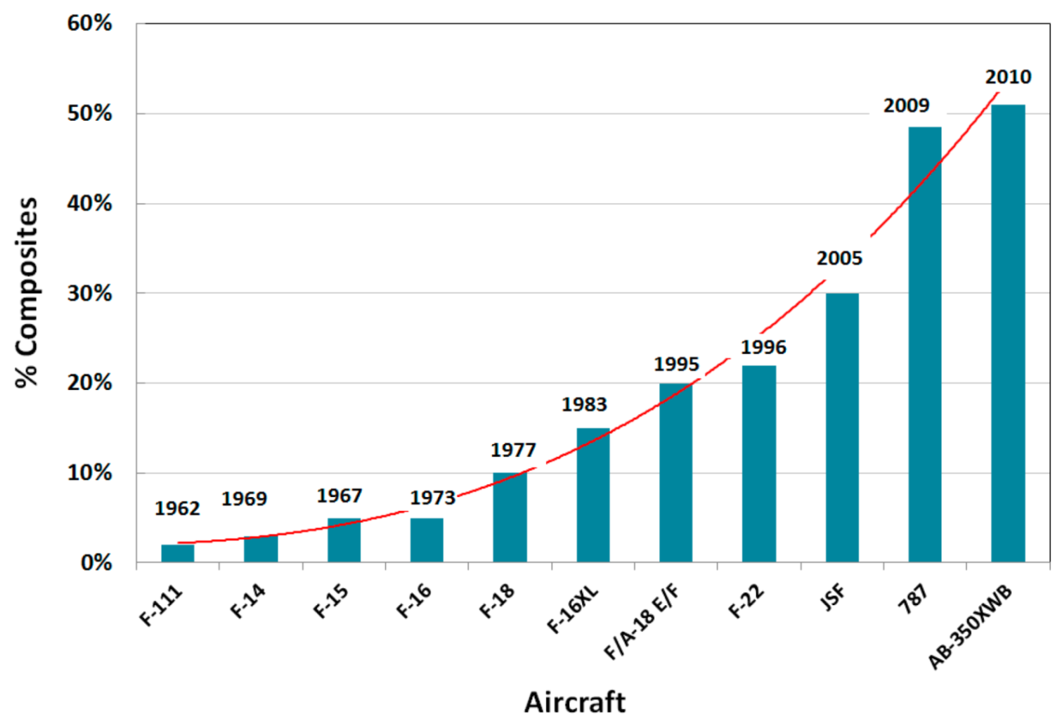 Materials 17 03273 g023