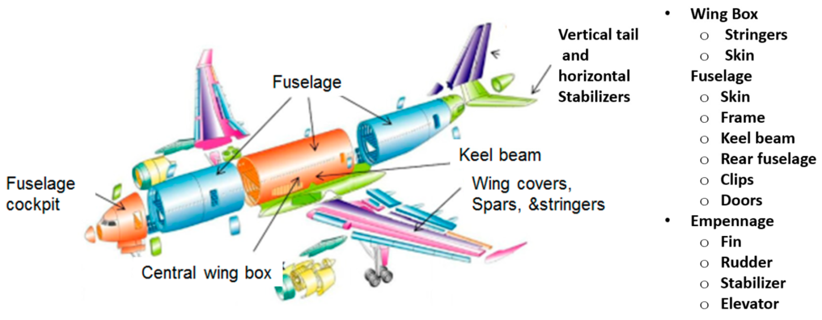 Materials 17 03273 g024