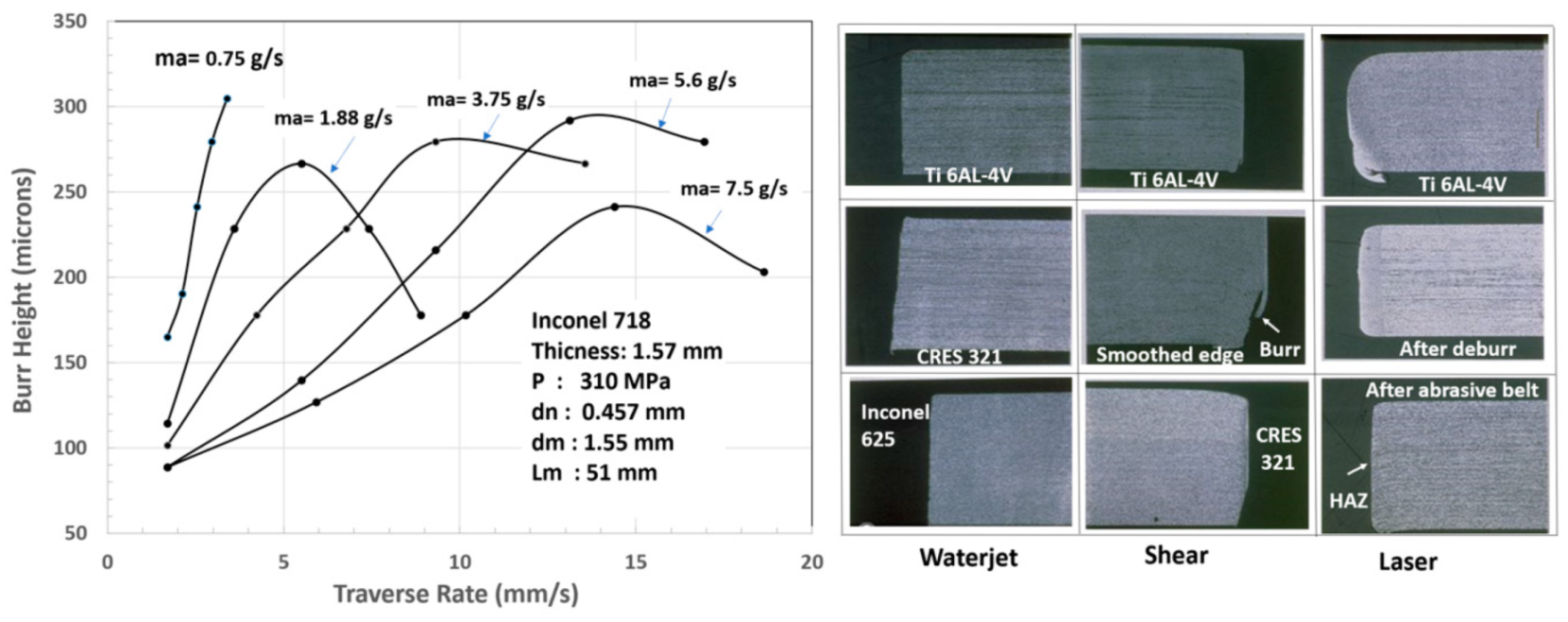 Materials 17 03273 g029