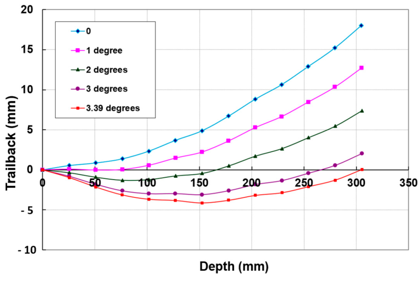 Materials 17 03273 g037