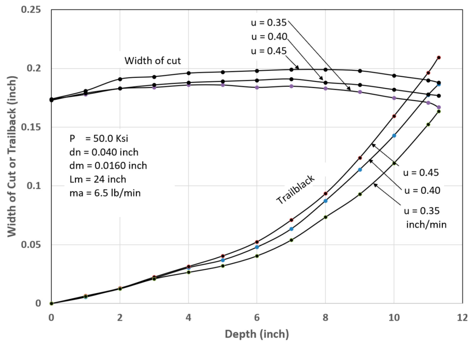 Materials 17 03273 g039