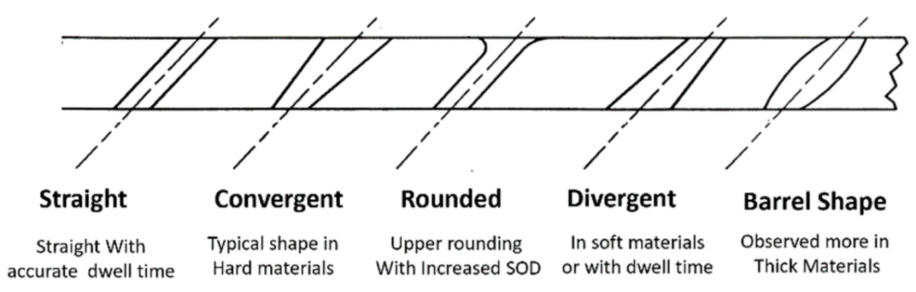 Materials 17 03273 g065
