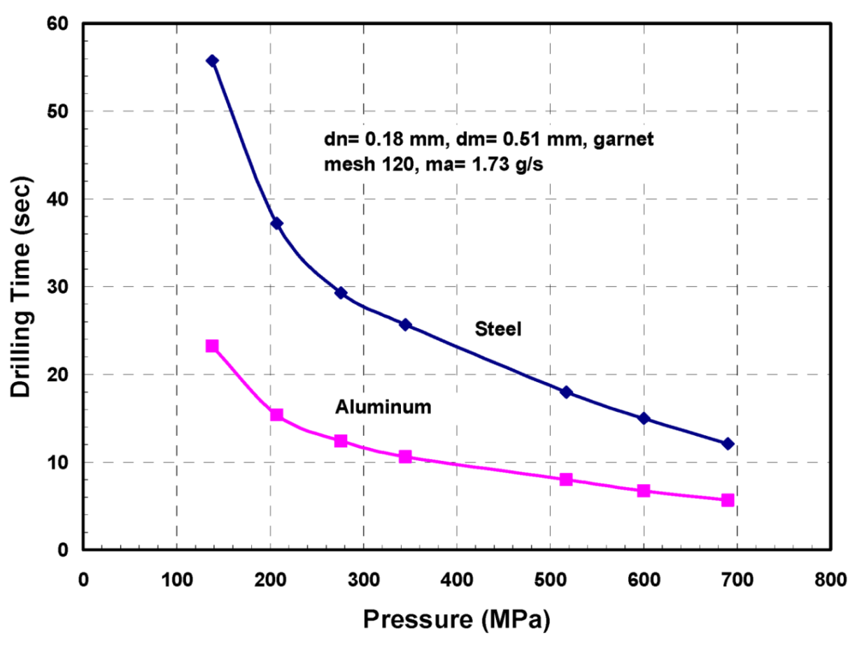 Materials 17 03273 g068