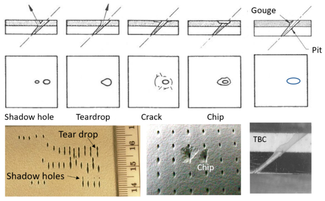 Materials 17 03273 g074
