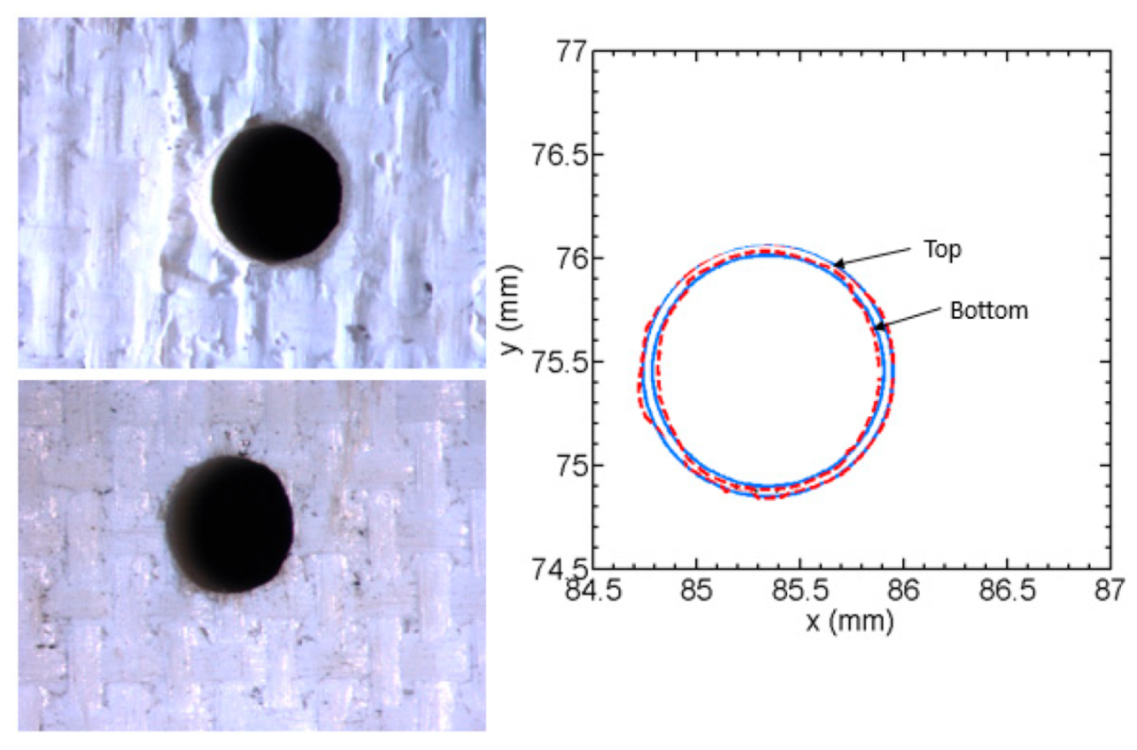 Materials 17 03273 g079