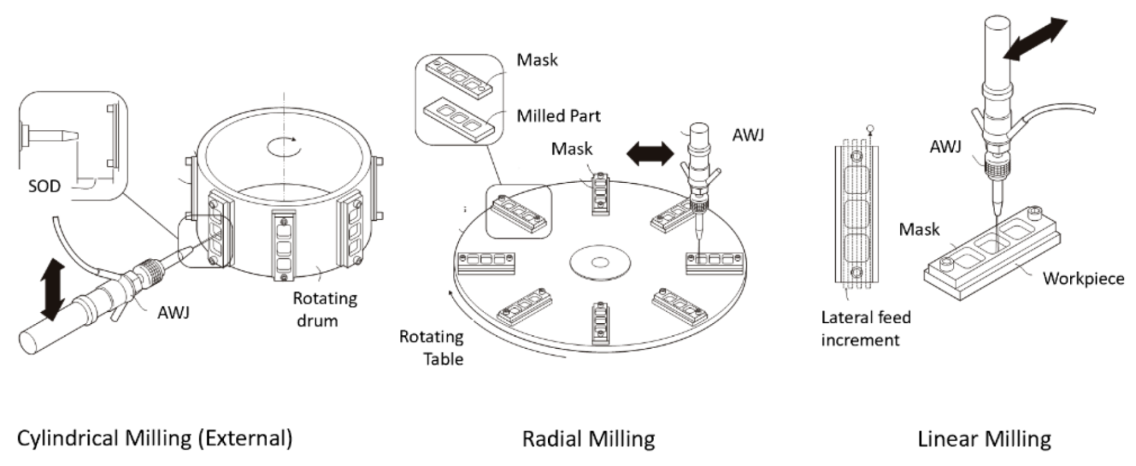 Materials 17 03273 g088
