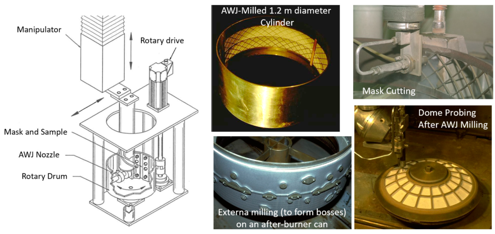 Materials 17 03273 g089