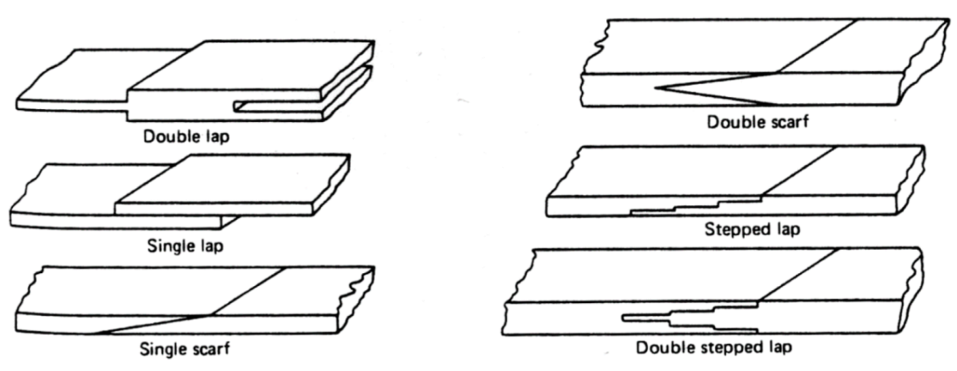 Materials 17 03273 g093