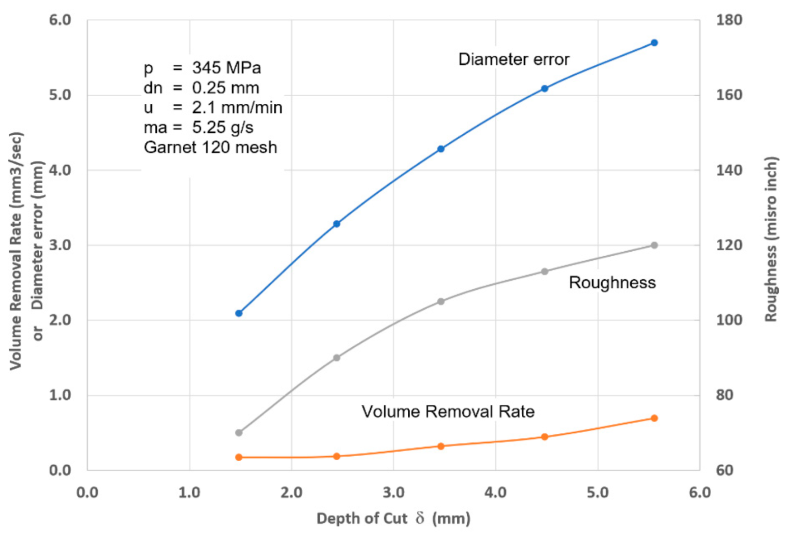 Materials 17 03273 g098