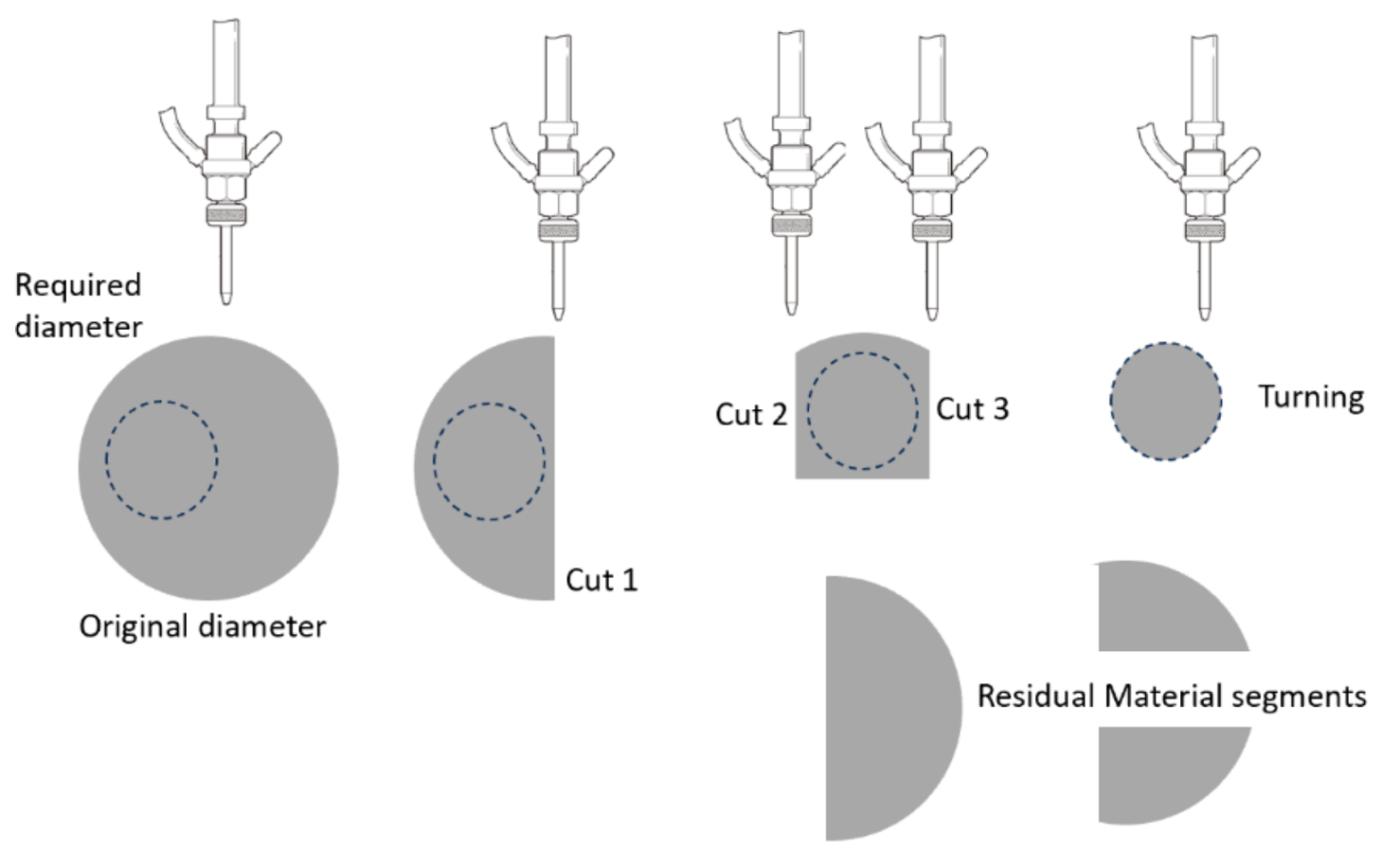 Materials 17 03273 g100