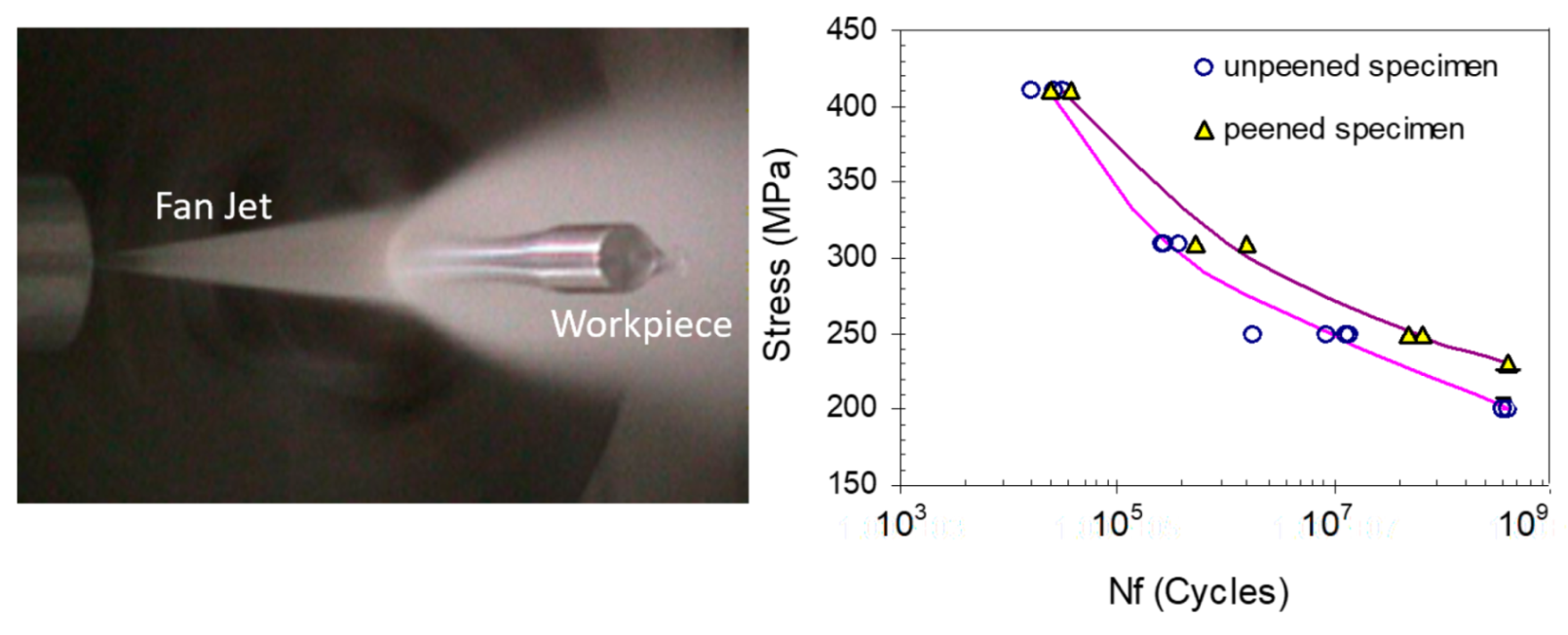 Materials 17 03273 g106