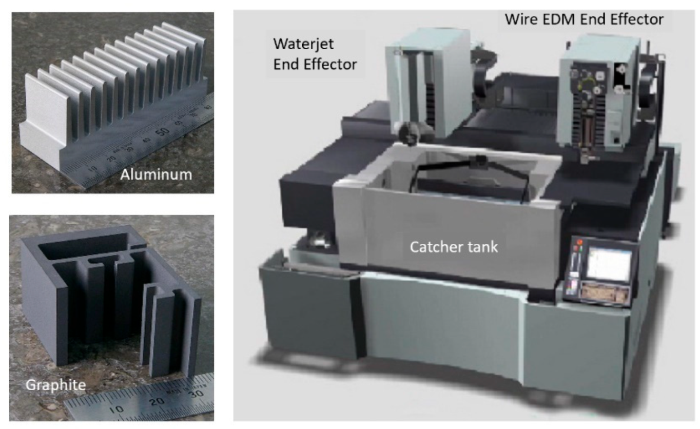 Materials 17 03273 g110