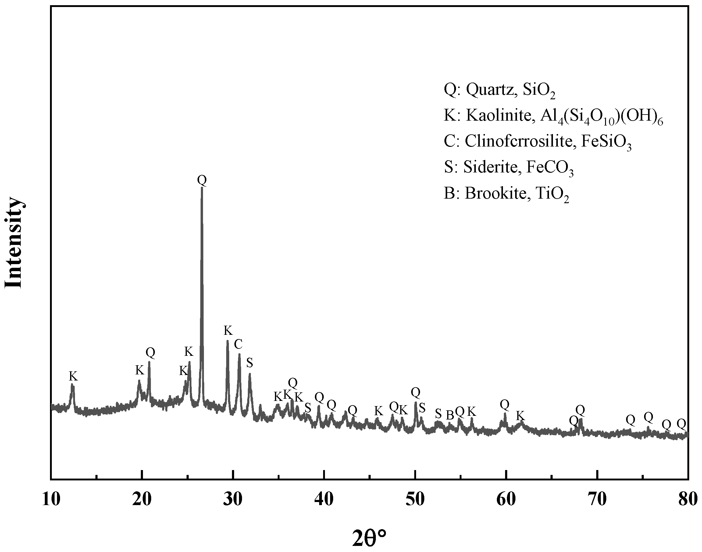 Materials 17 03275 g002