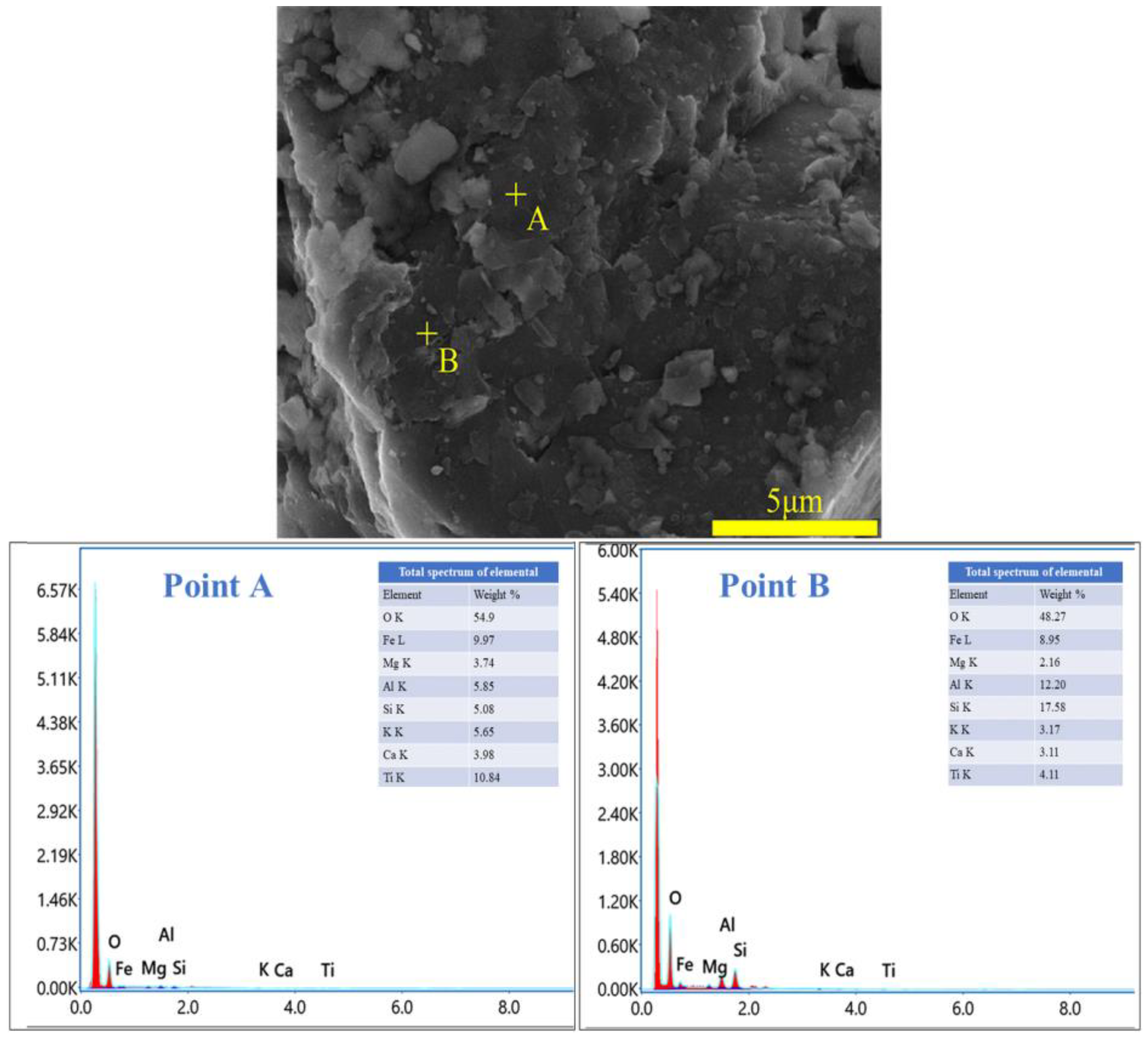 Materials 17 03275 g004