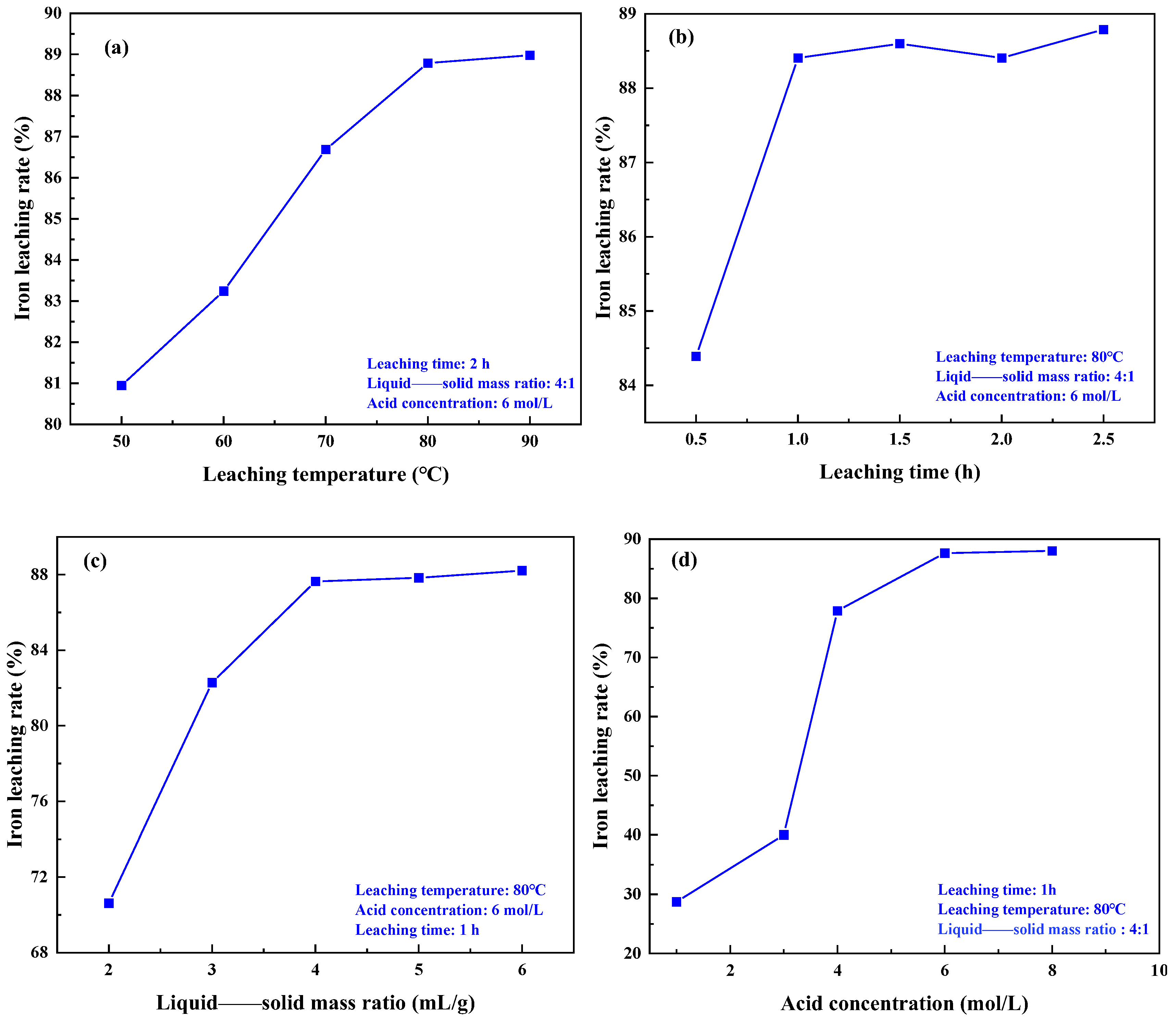 Materials 17 03275 g009