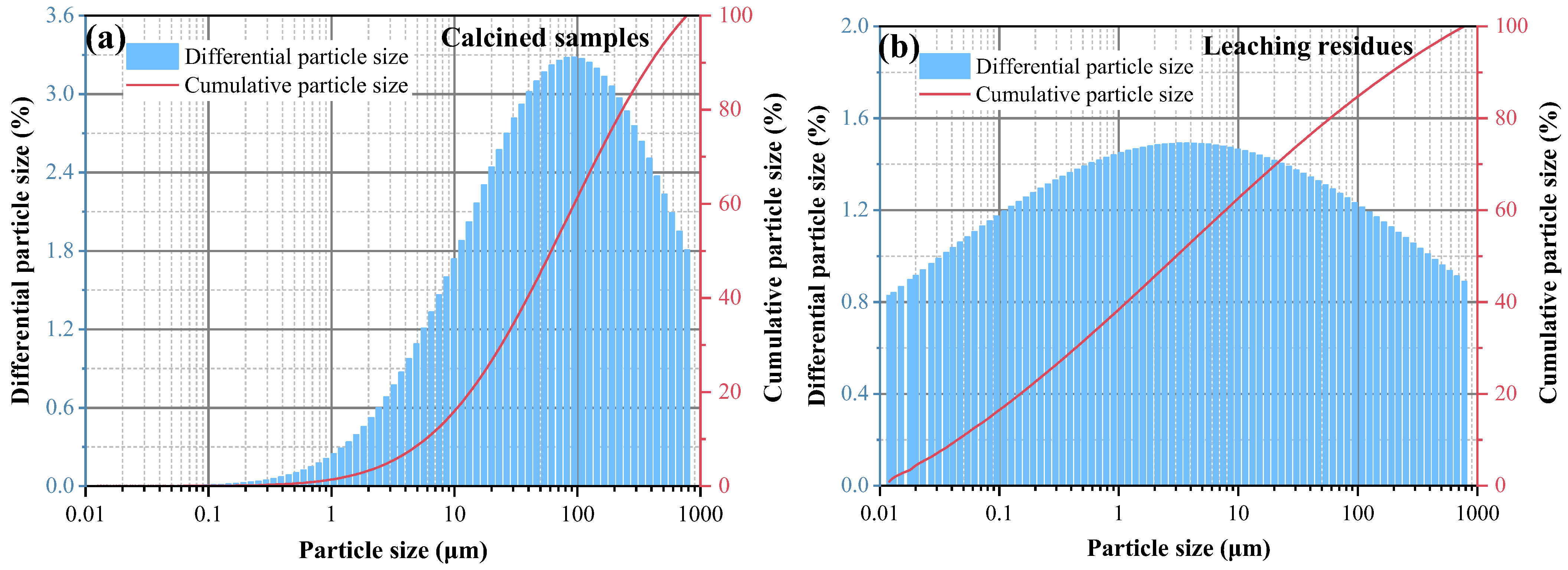 Materials 17 03275 g014