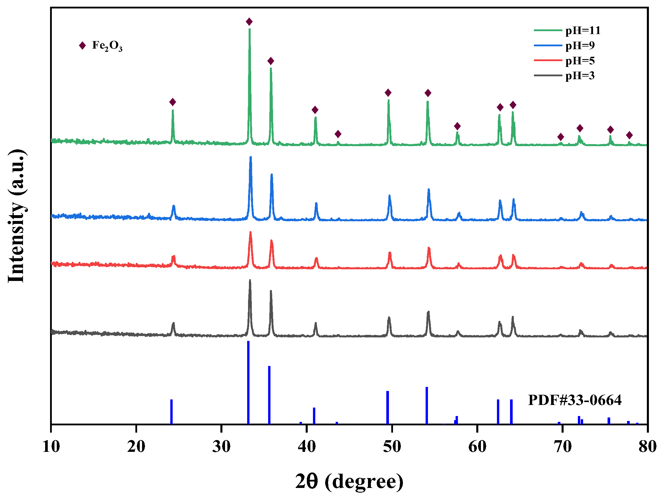 Materials 17 03275 g015