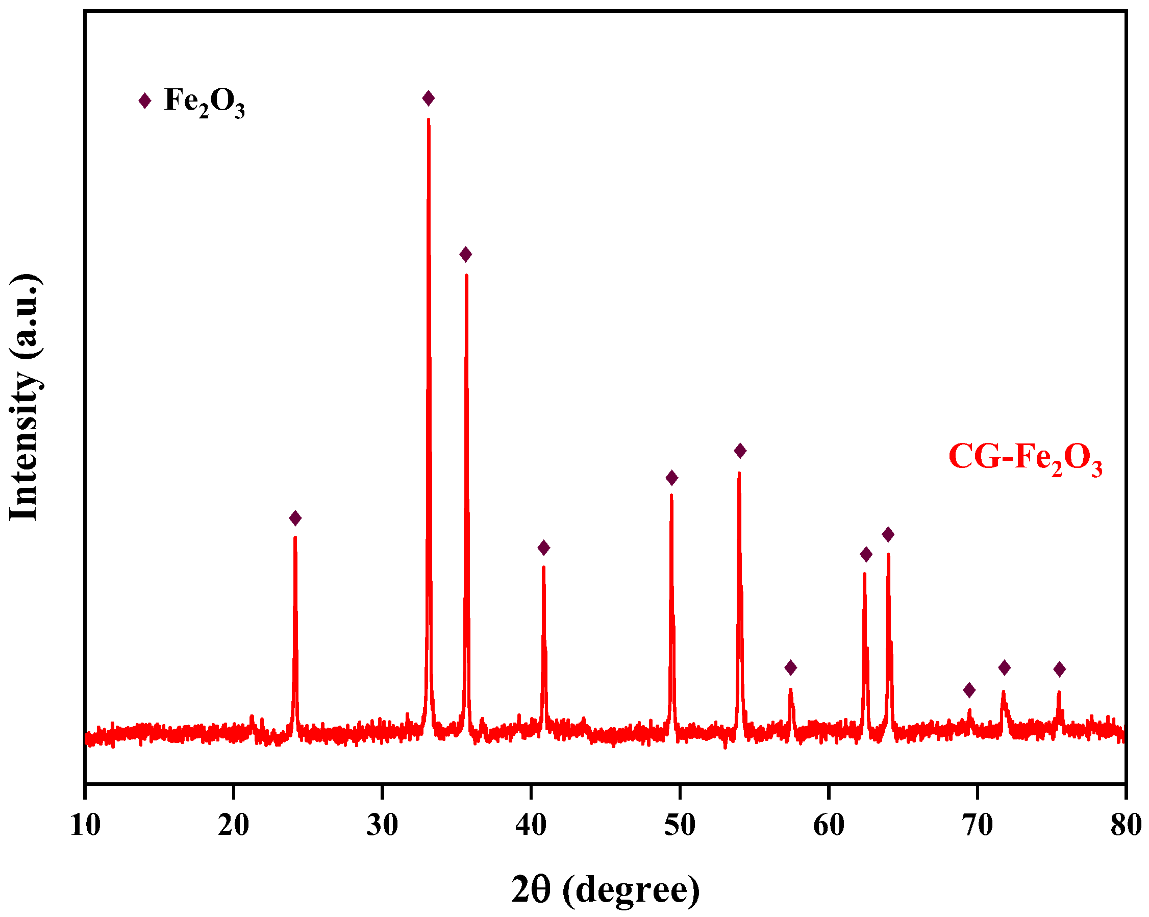 Materials 17 03275 g018