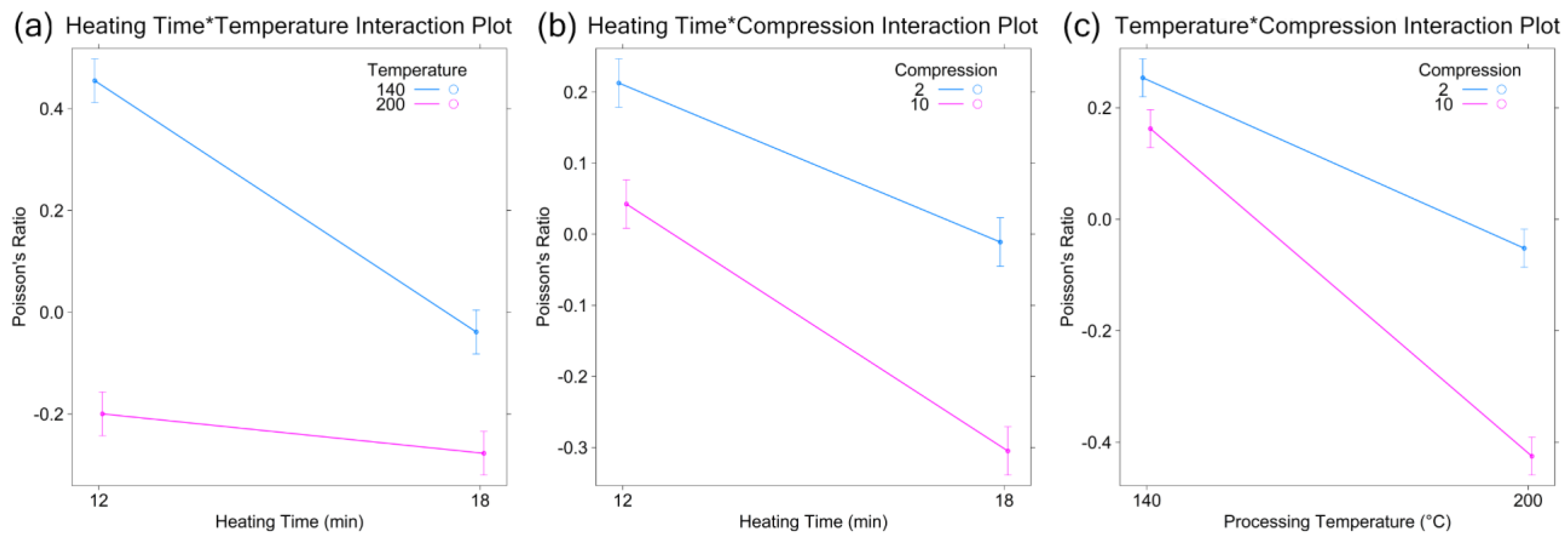 Materials 17 03280 g004