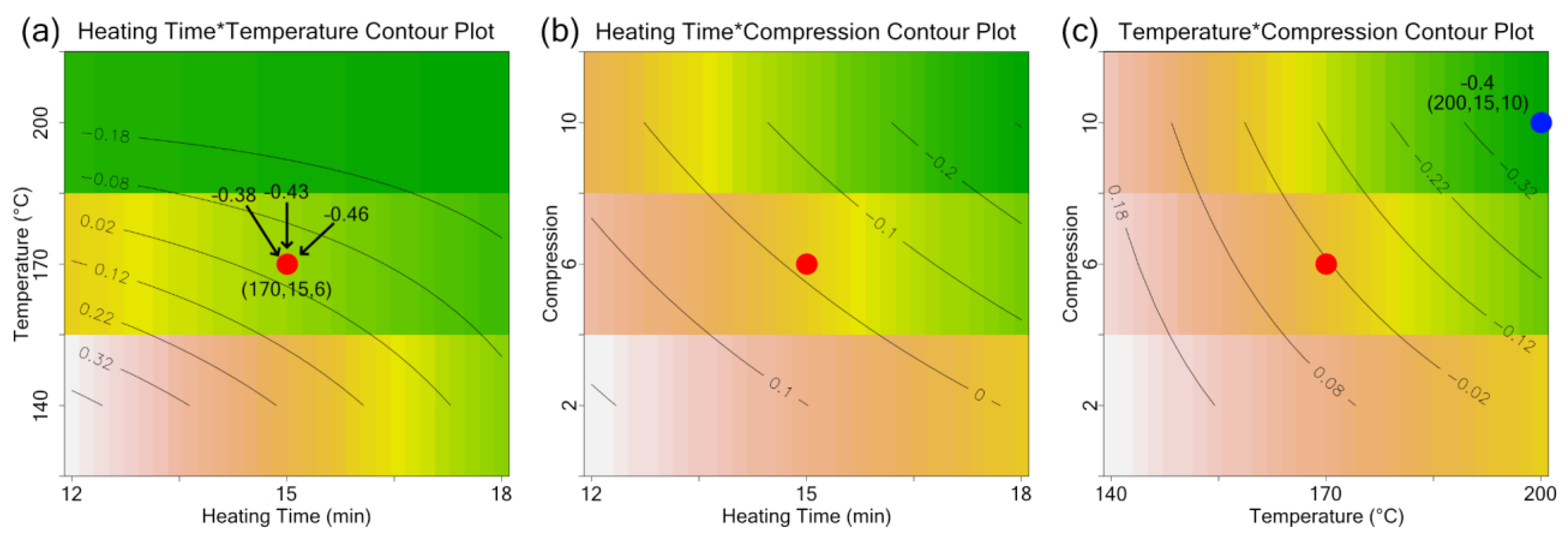Materials 17 03280 g005