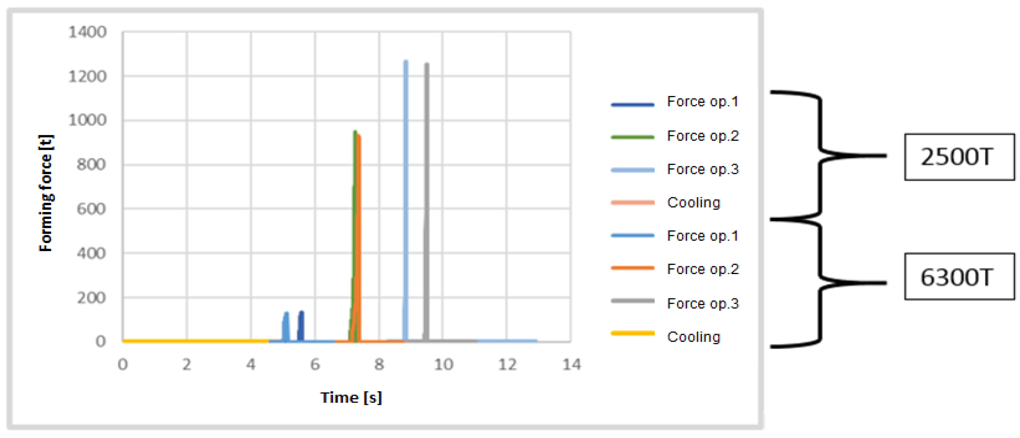 Materials 17 03281 g007