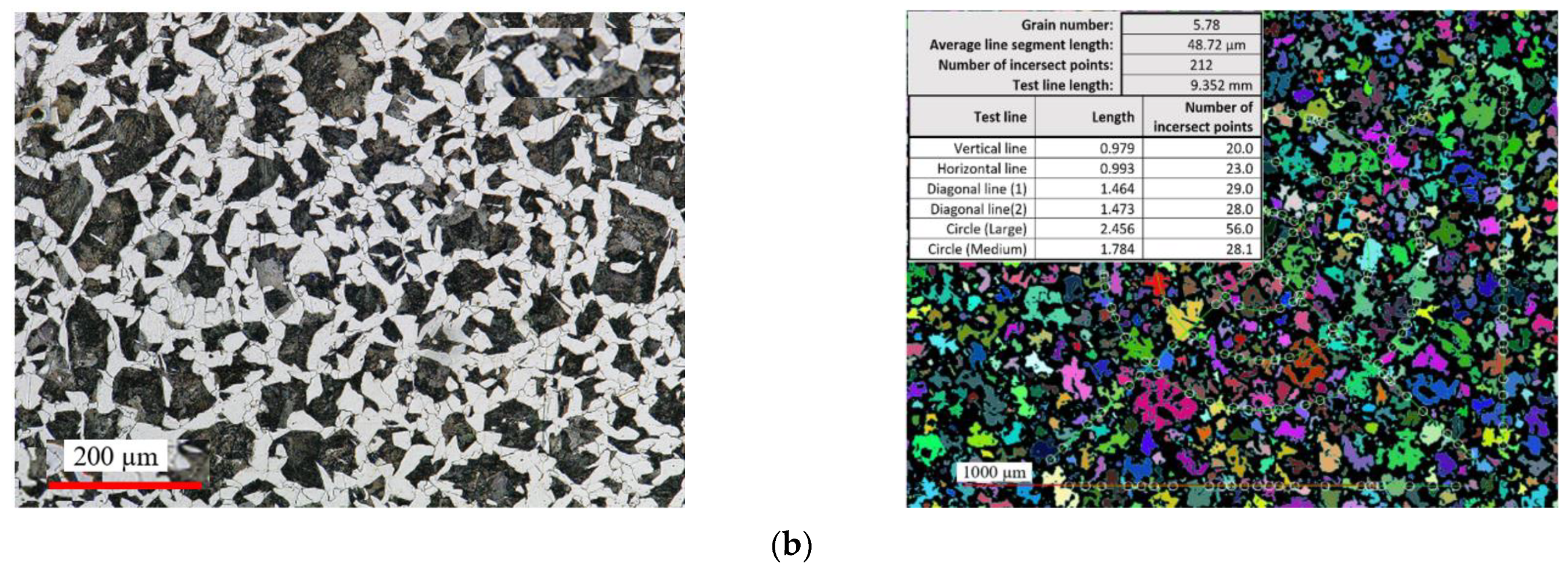 Materials 17 03281 g016b
