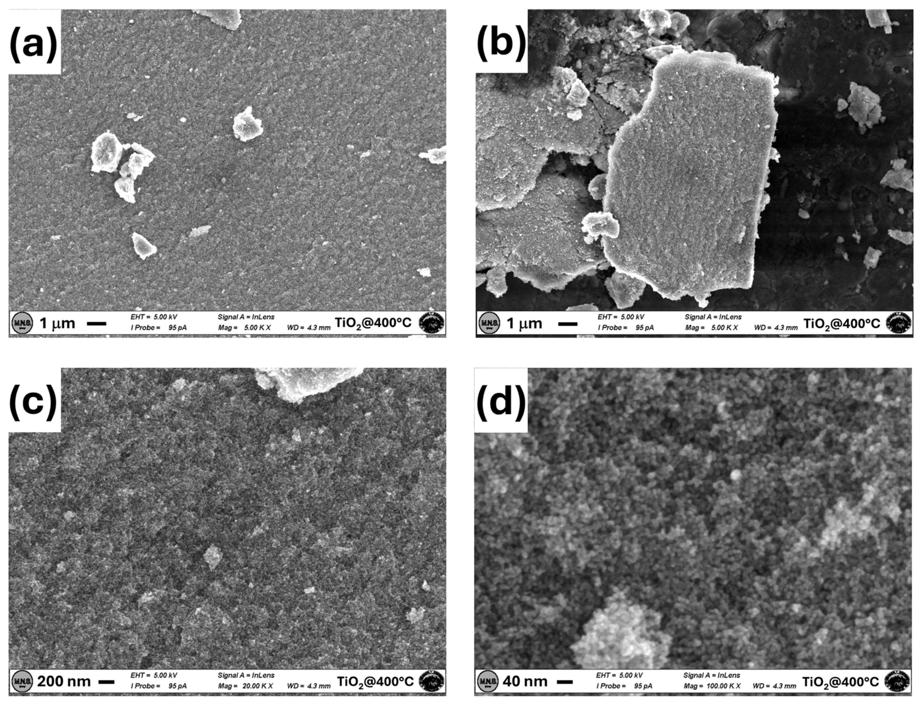 Materials 17 03283 g002