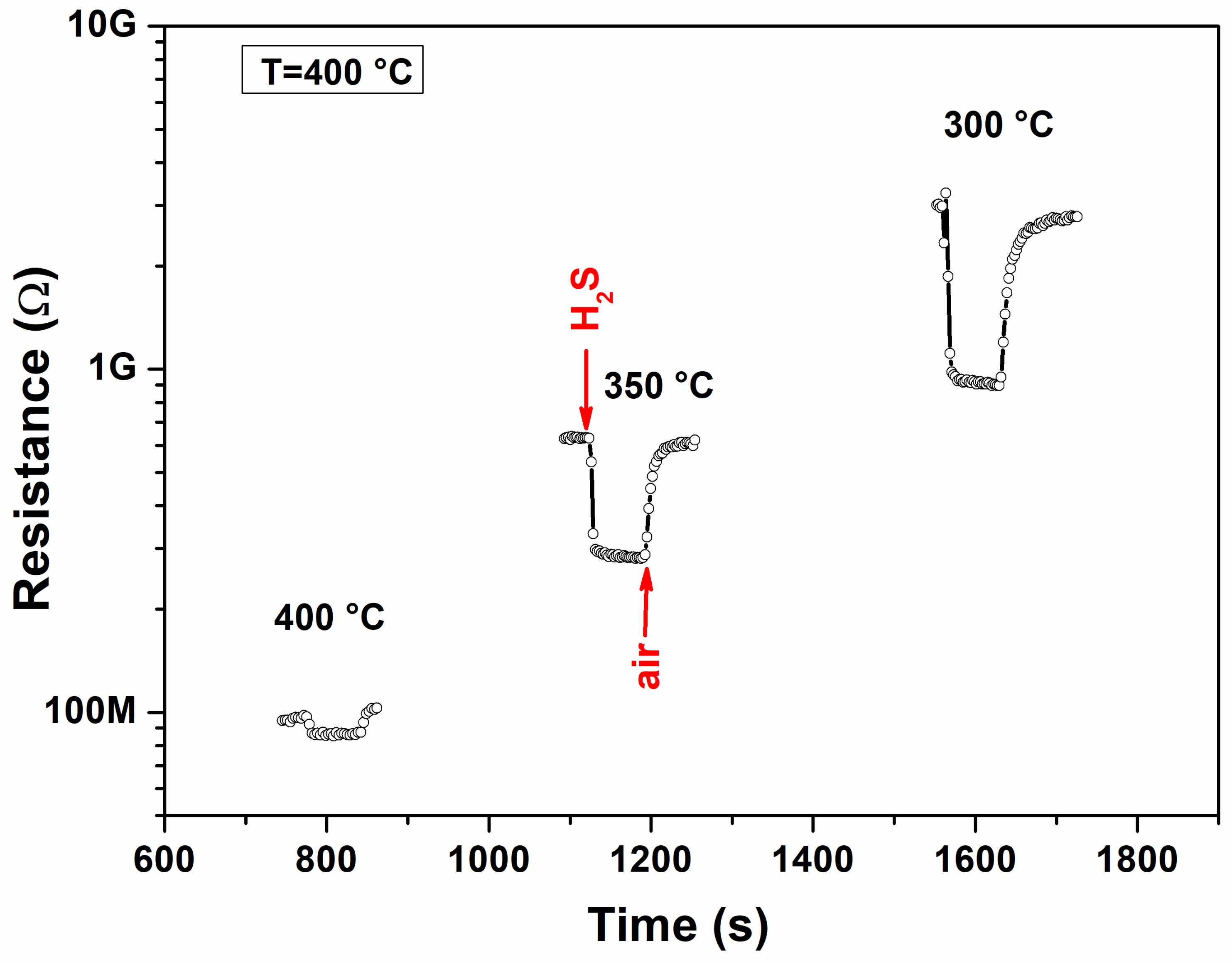 Materials 17 03283 g009