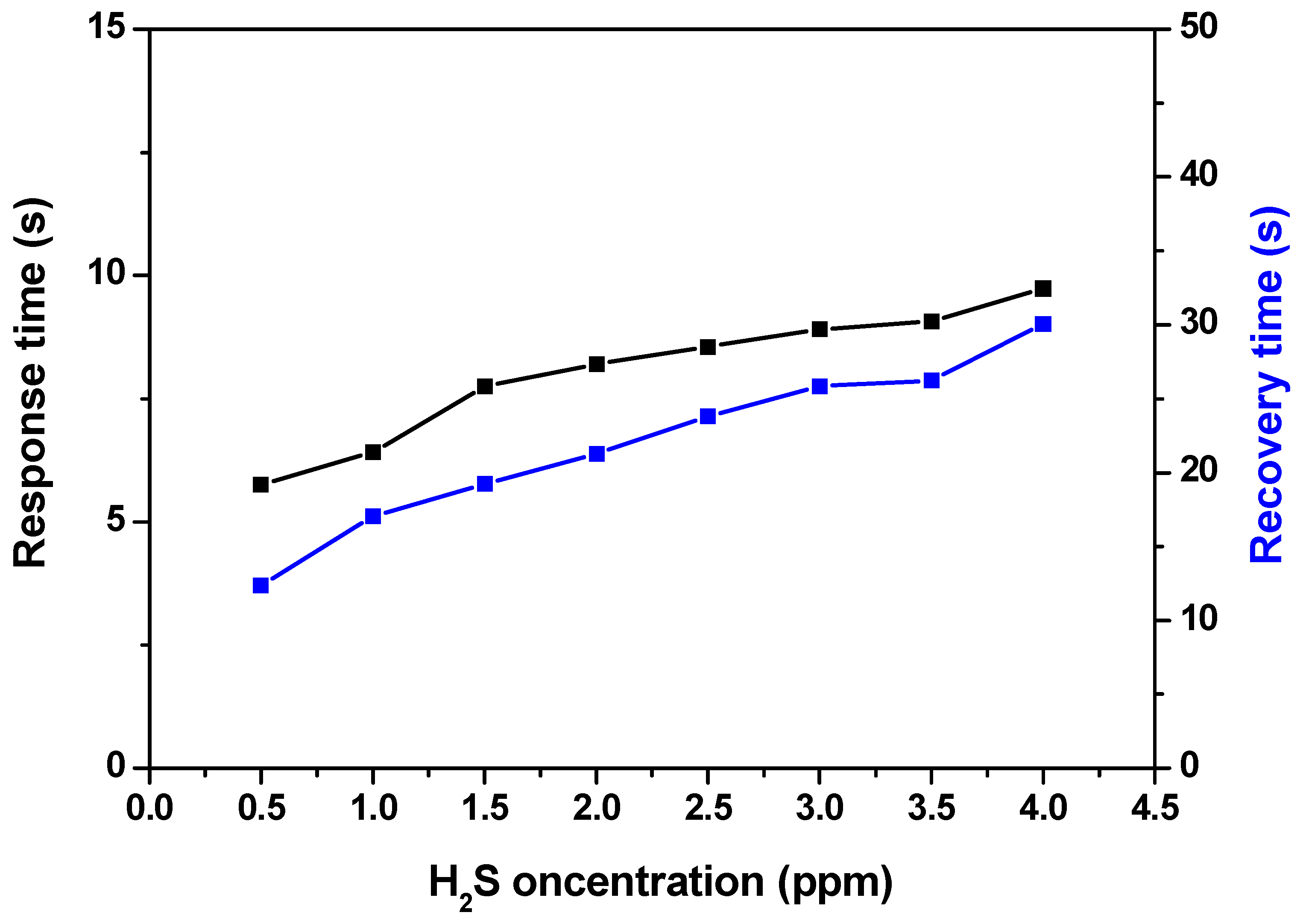 Materials 17 03283 g012