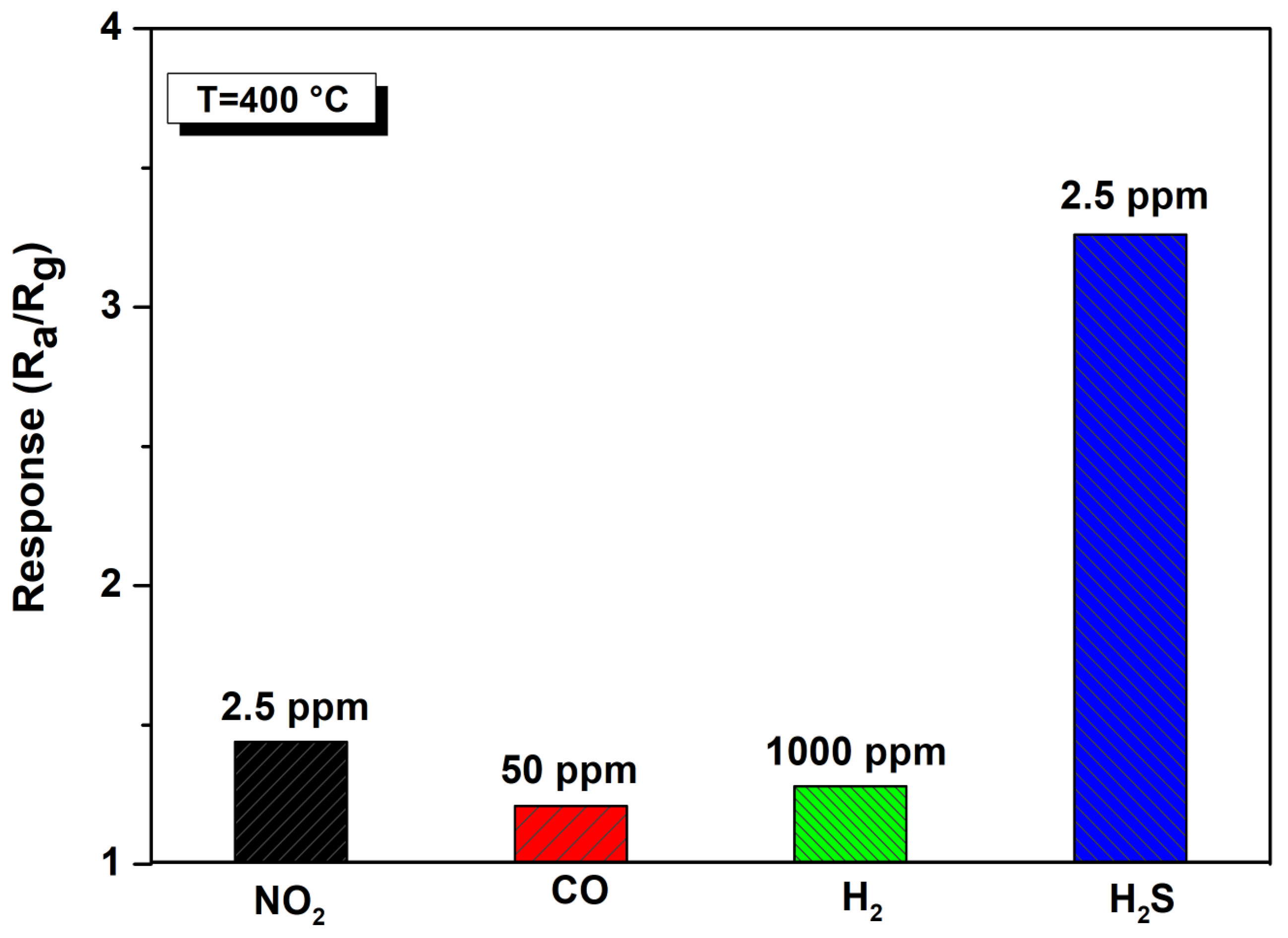 Materials 17 03283 g013