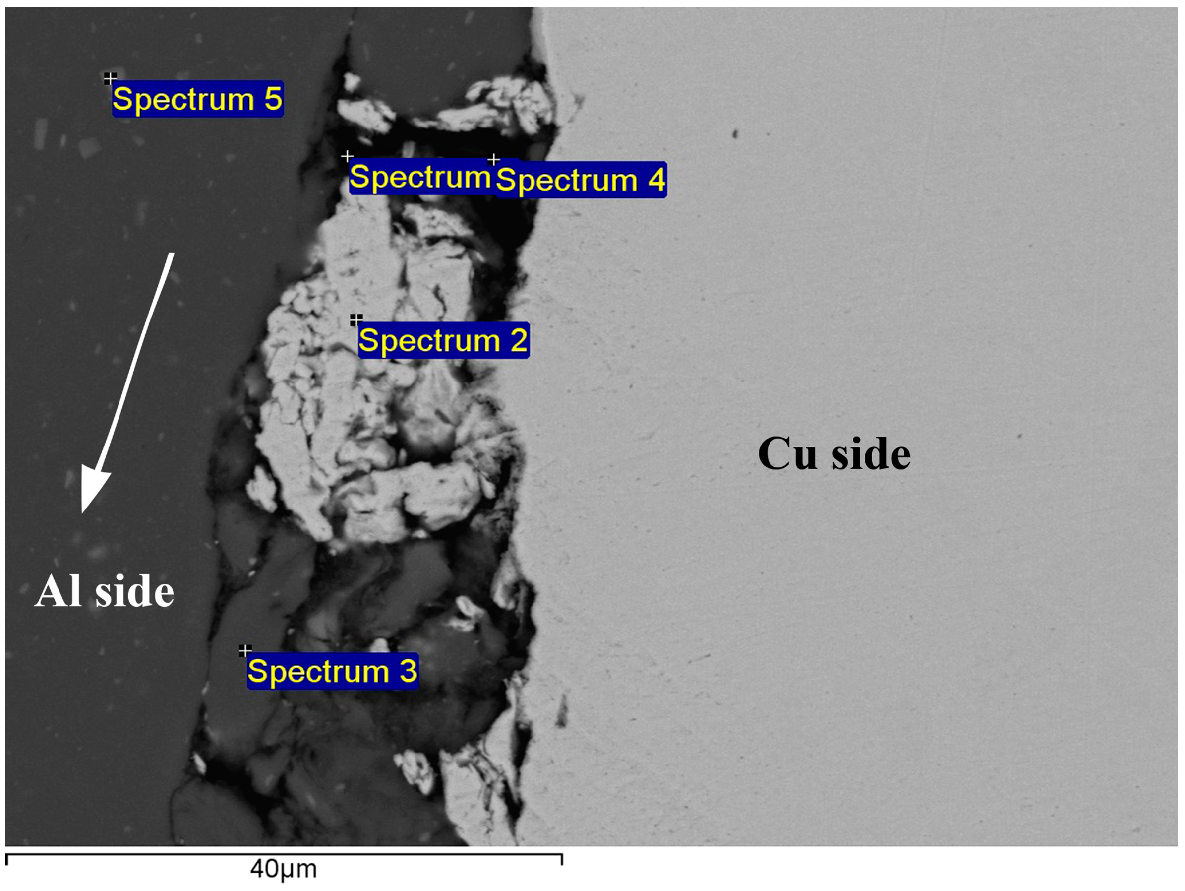 Materials 17 03284 g008