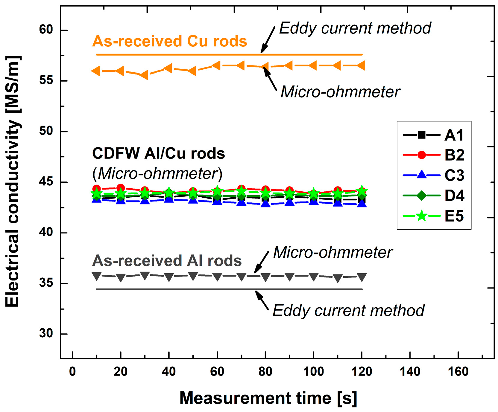 Materials 17 03284 g021